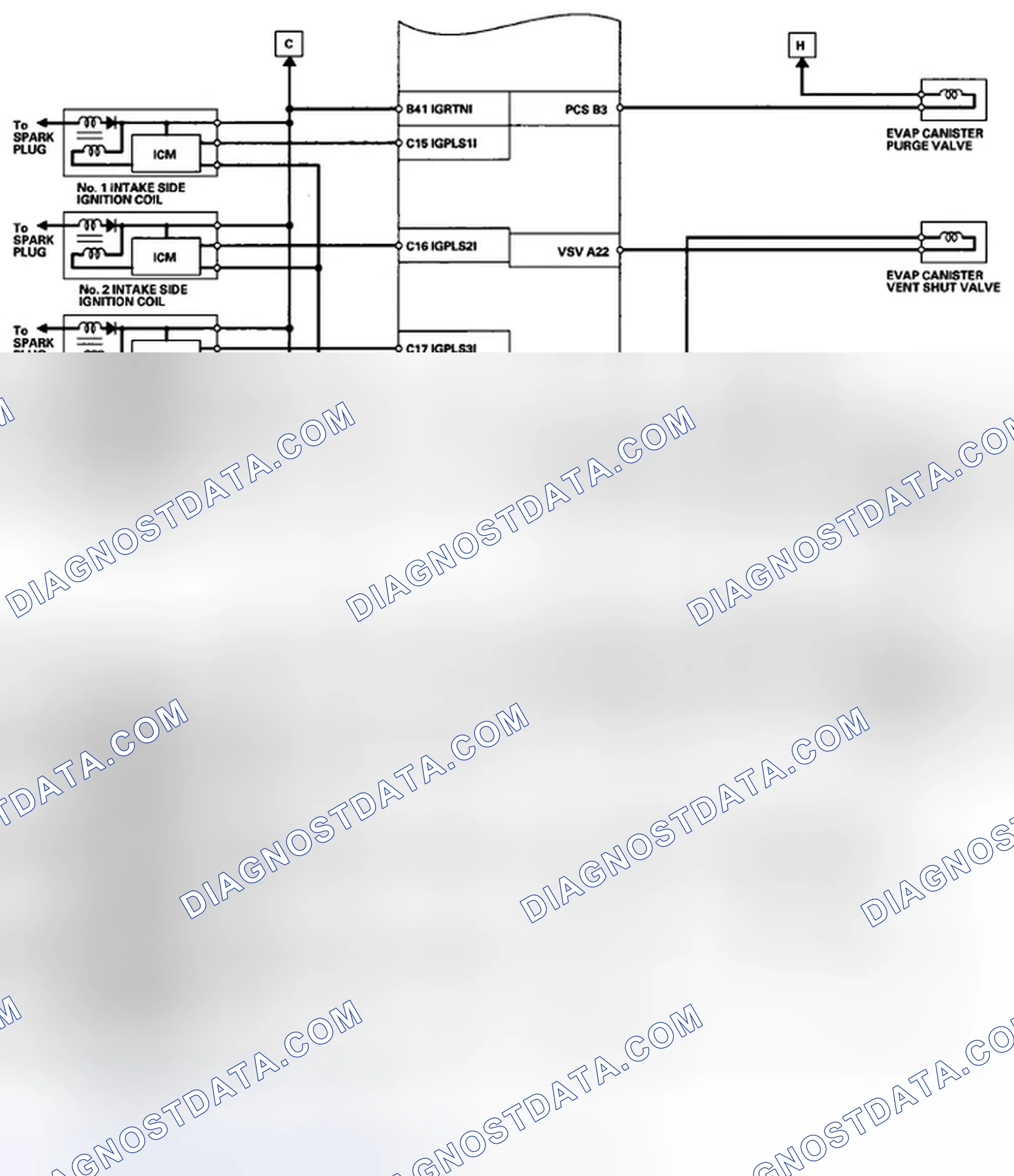 Scheme 627