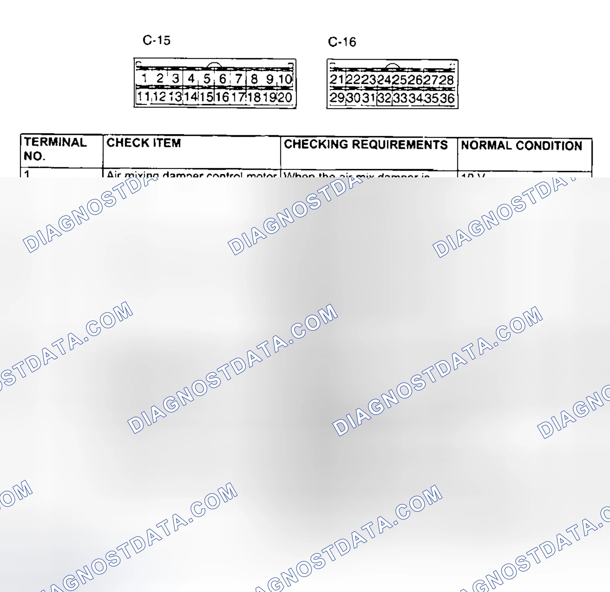Scheme 27: CHECK AT A/C-ECU TERMINAL