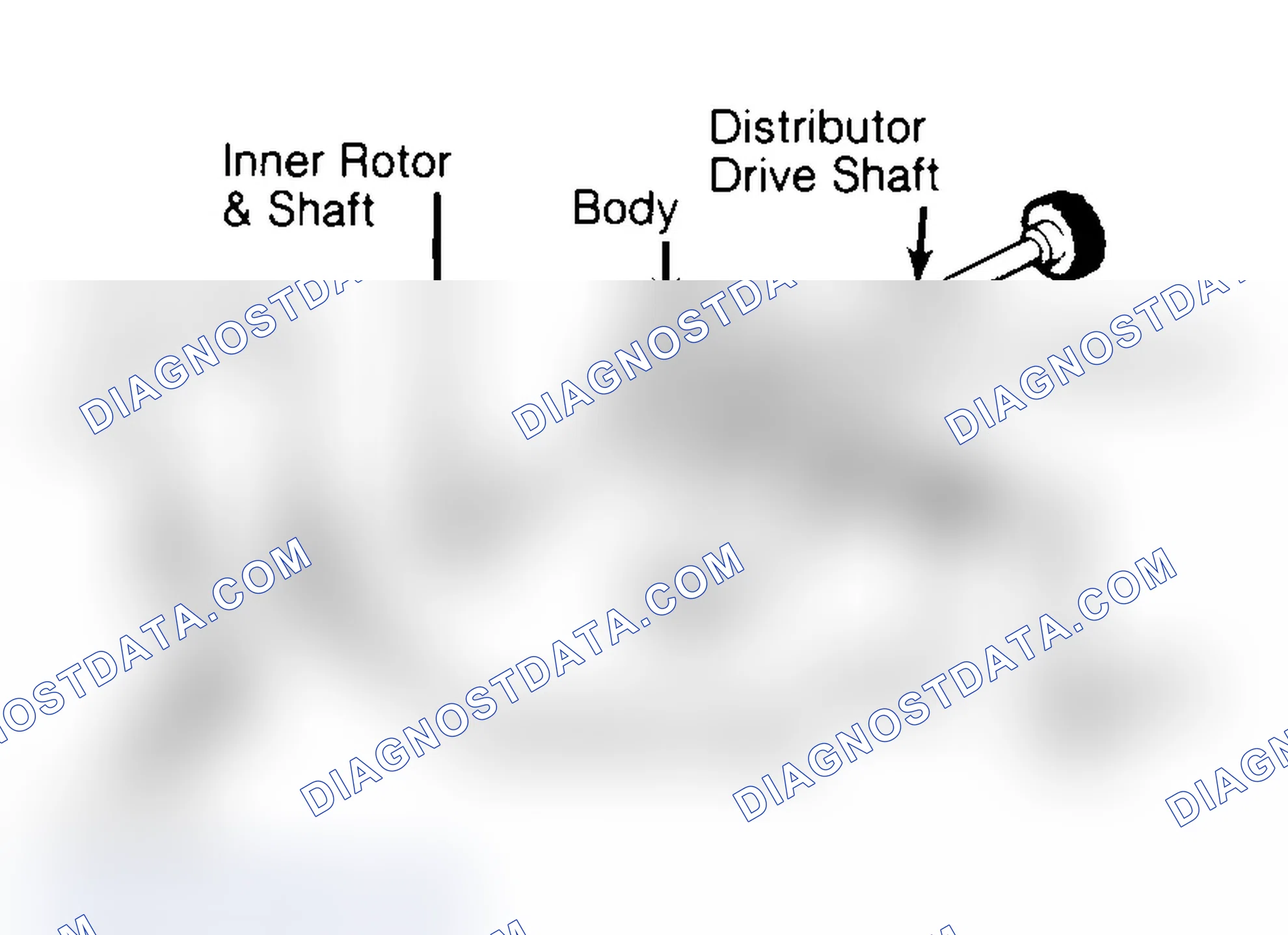 Scheme 32: Typical Rotor Type Oil Pump