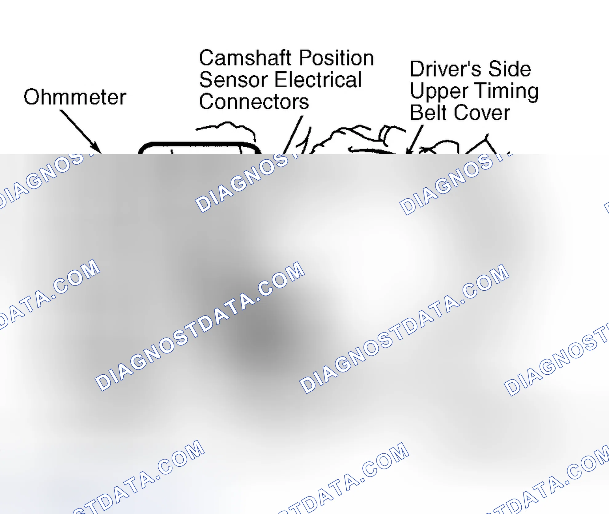 Scheme 44: Land Cruiser, Sequoia & Tundra 4.7L V8