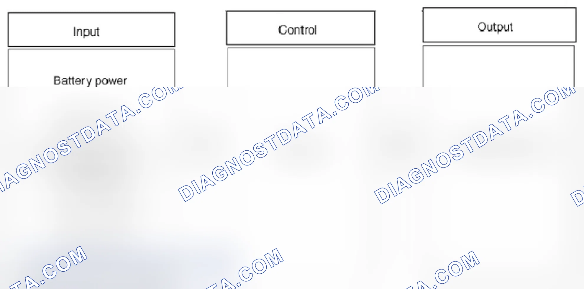 Scheme 34: 4WD ECU Input & Output Diagram