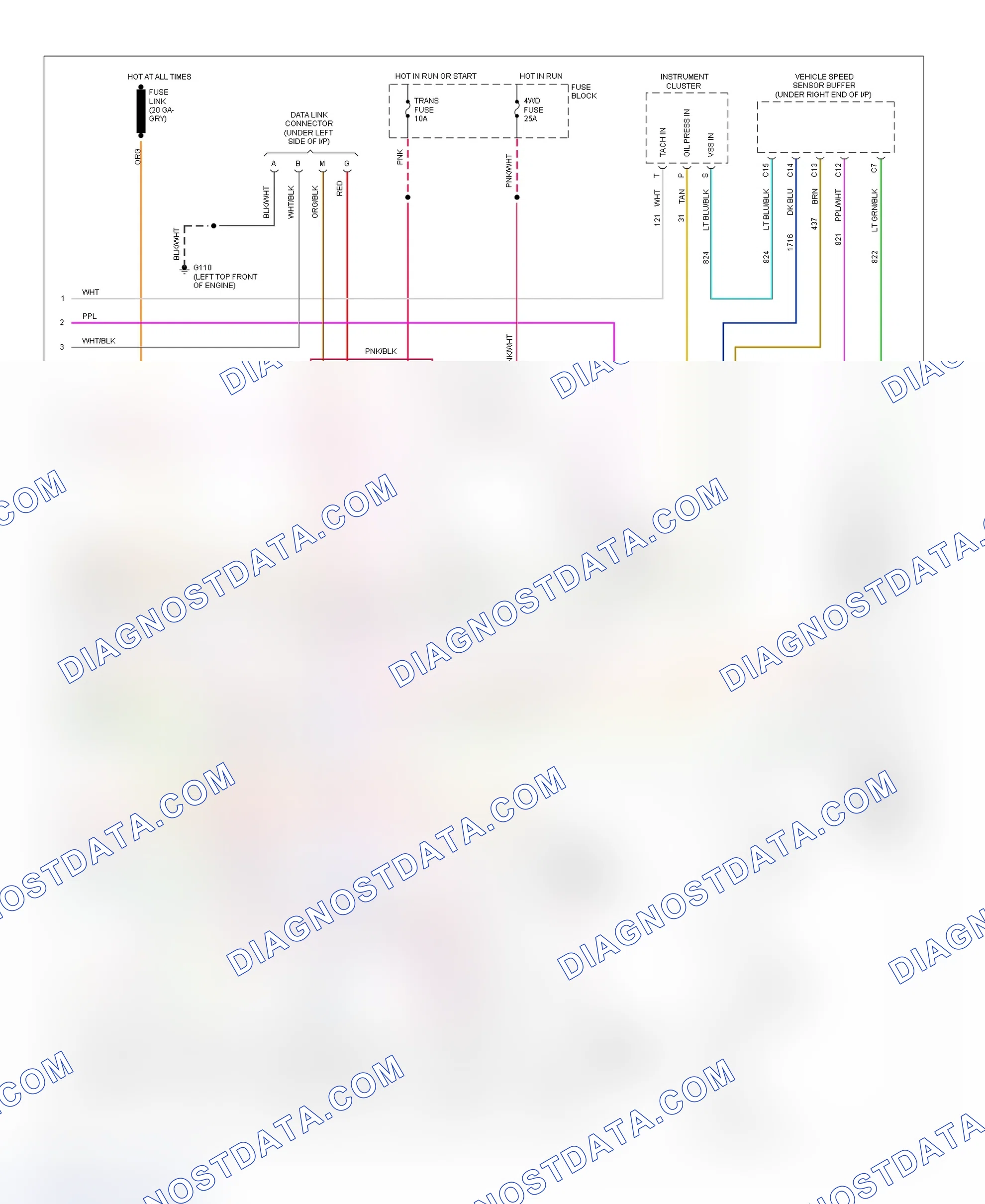 Scheme 113: Wiring Diagram (Blazer, Pickup, Sierra, Suburban & Yukon - 4.3L, 5.0L & 5.7L With A/T - 3 Of 3)
