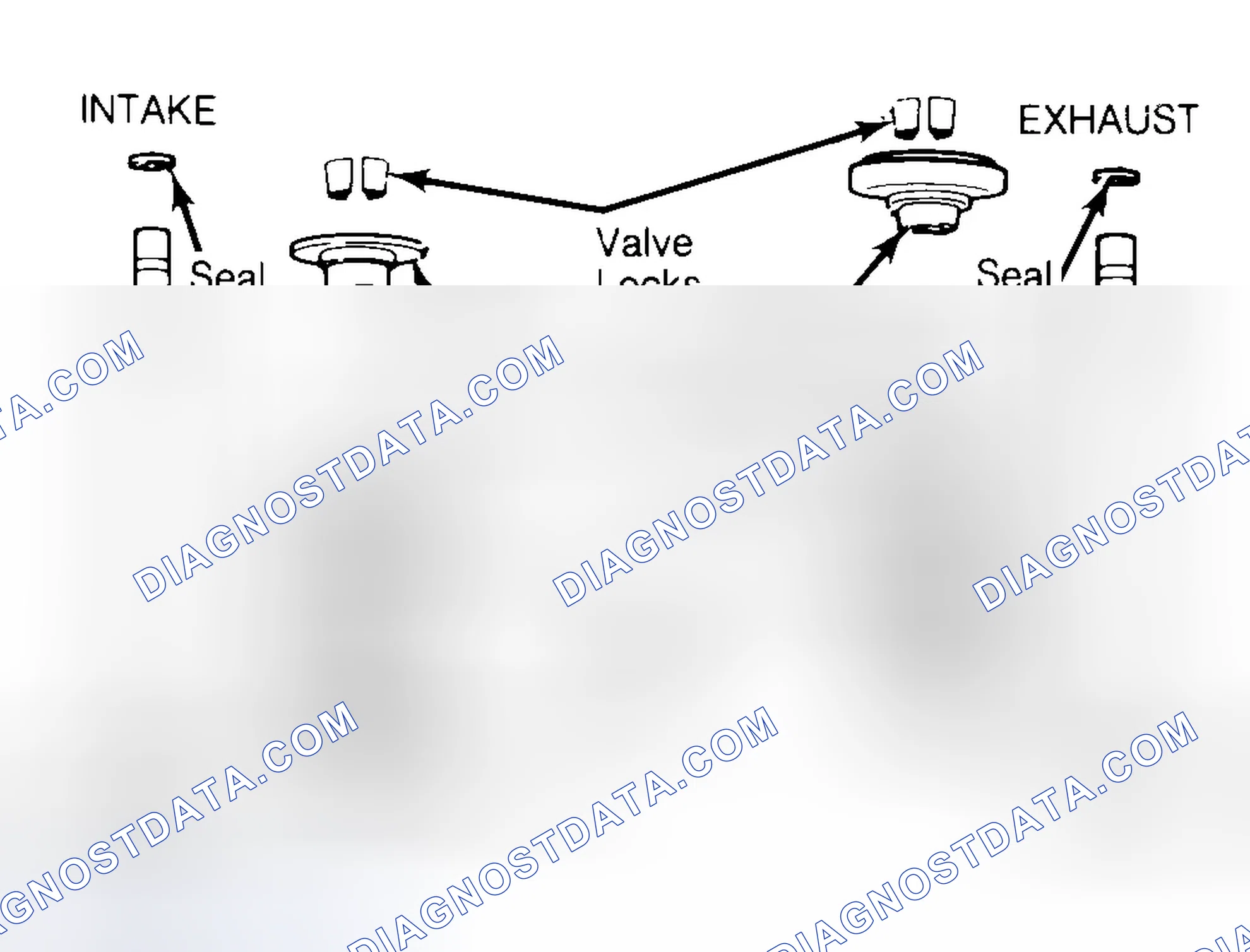 Scheme 11: Exploded View of Valve Assemblies