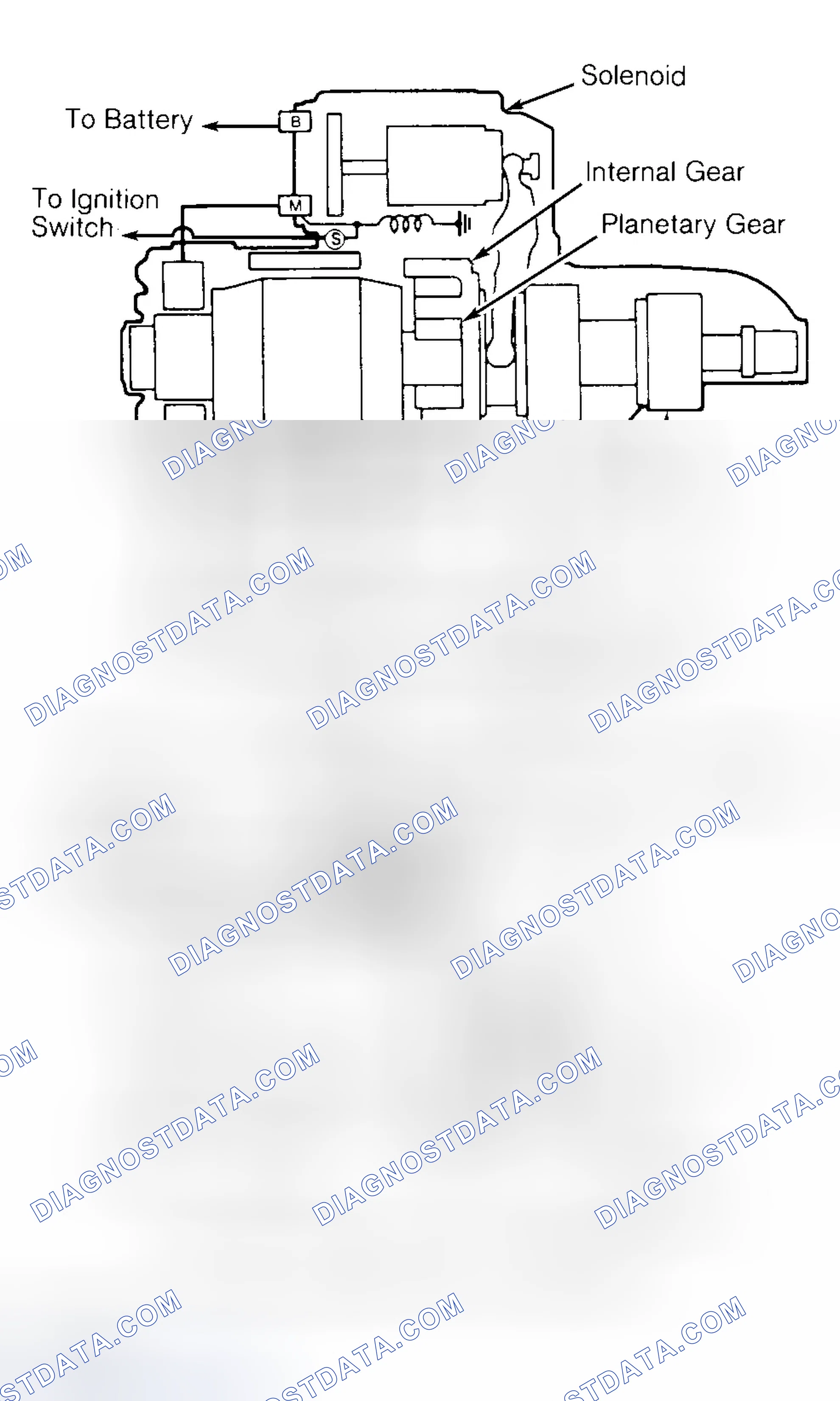 Scheme 9: A/T