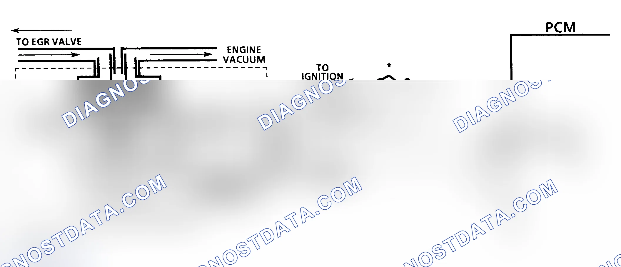 Scheme 360: CODE 32, Schematic, EGR Sys. Error (5.7L & 7.4L C,G,K & P Series W/ 4L80E Trans)