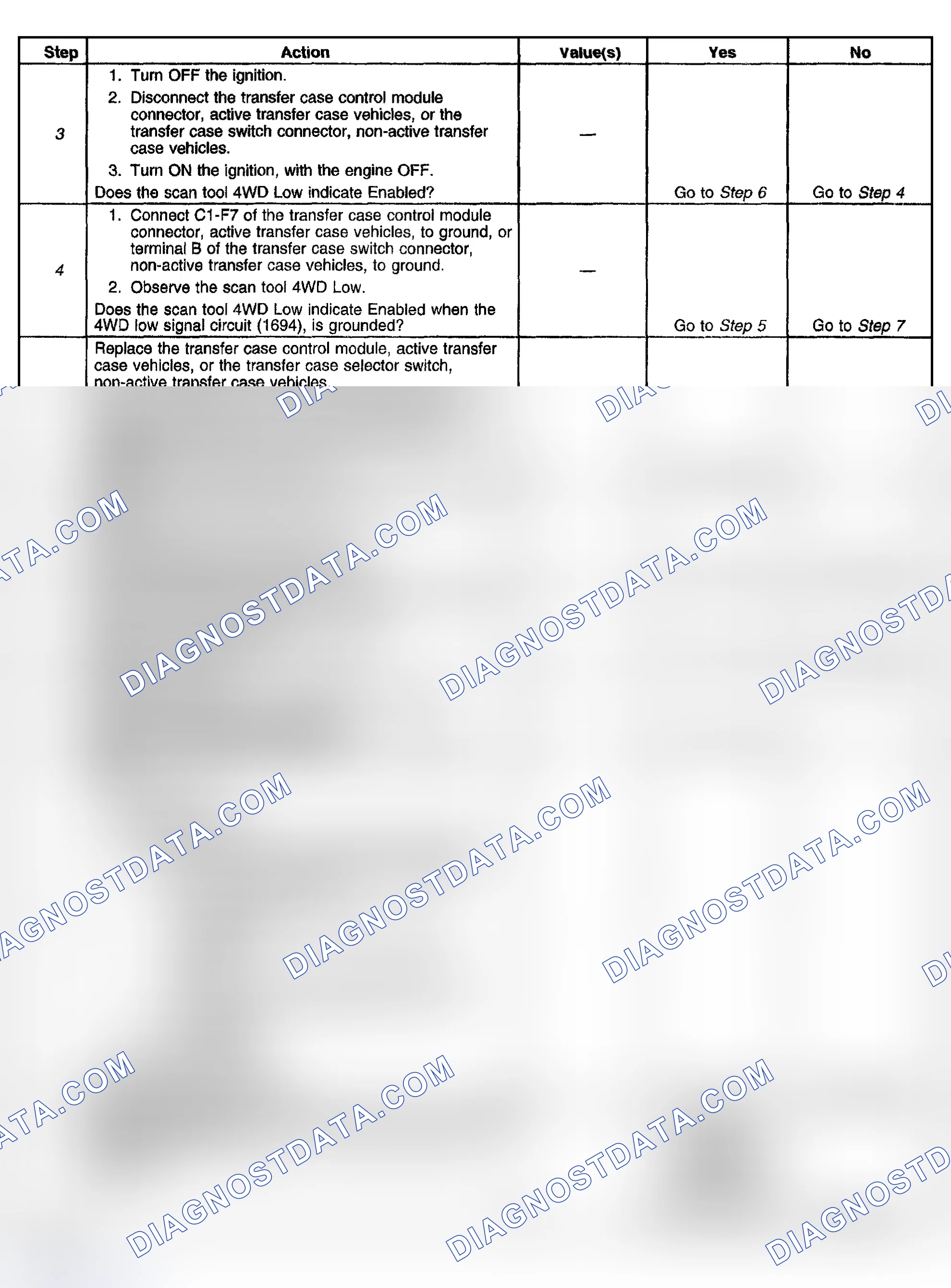 Scheme 388