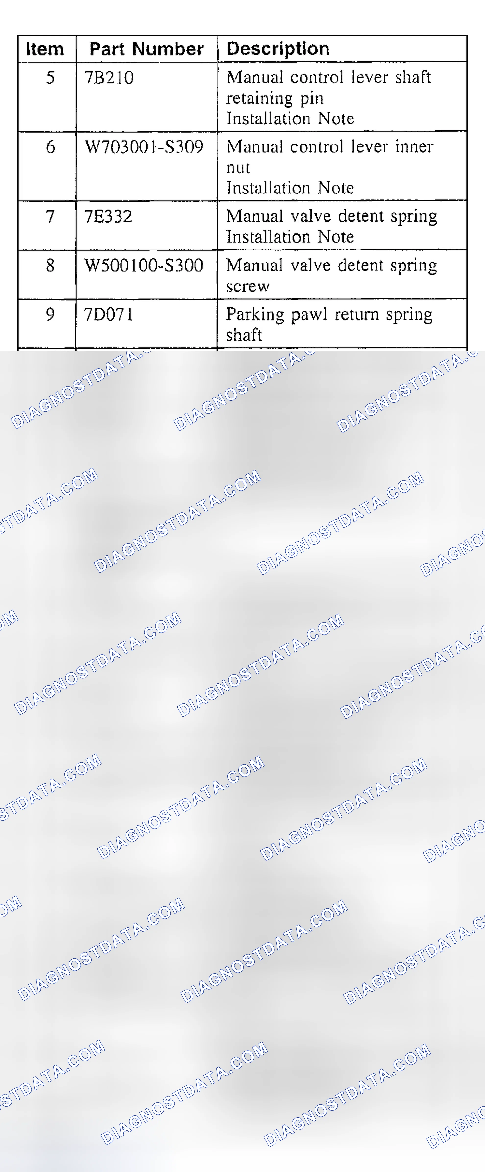 Scheme 302