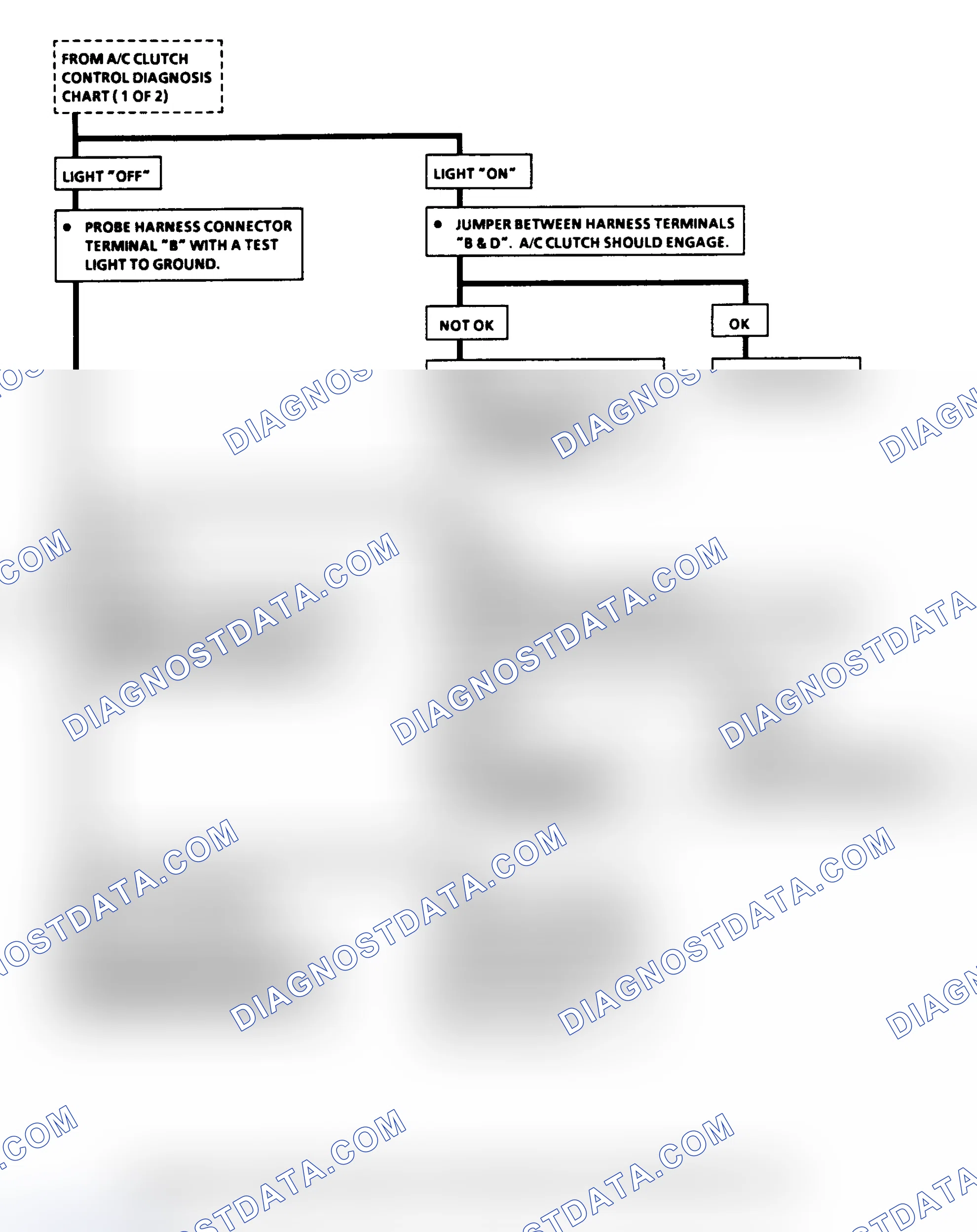 Scheme 36
