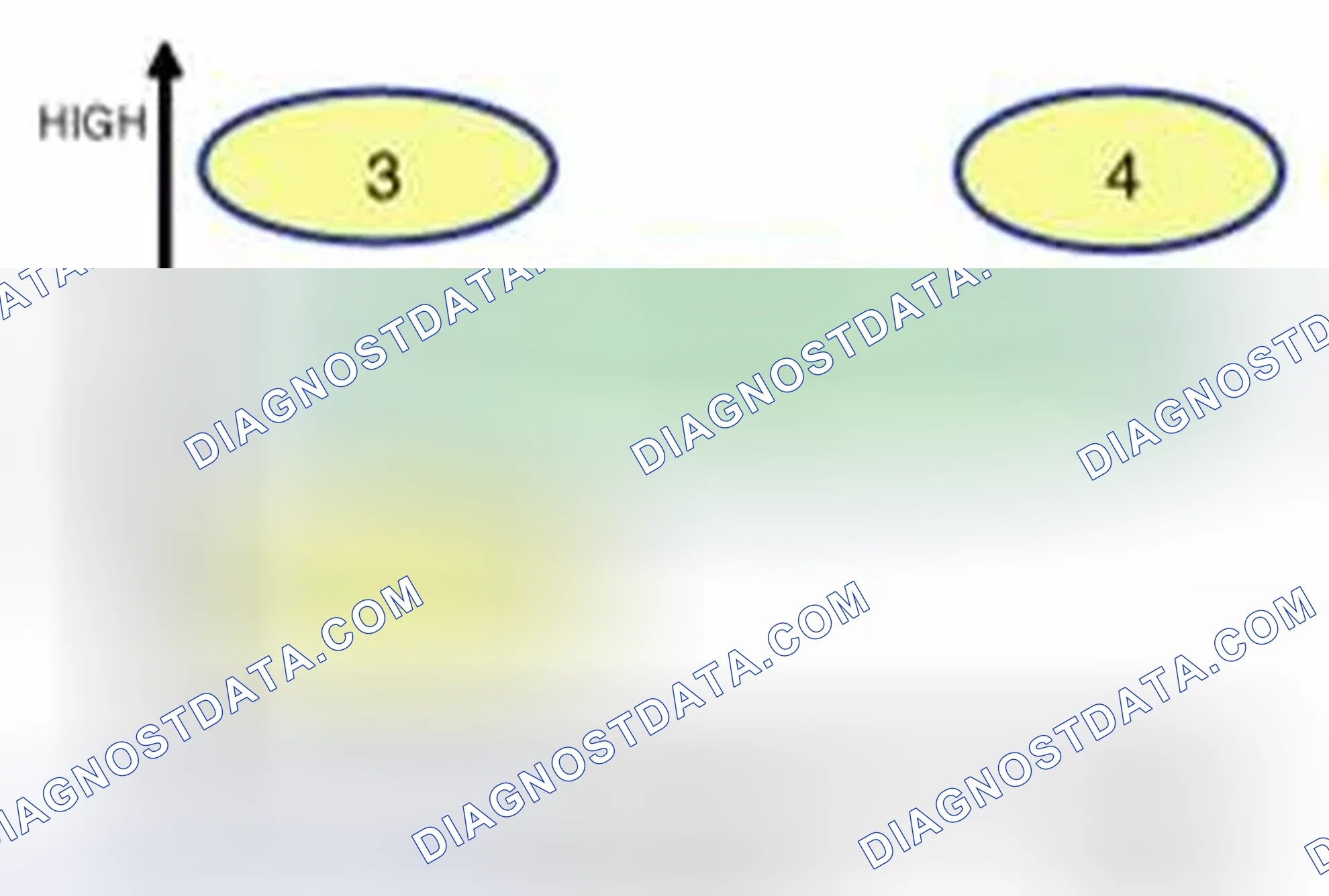 Scheme 31