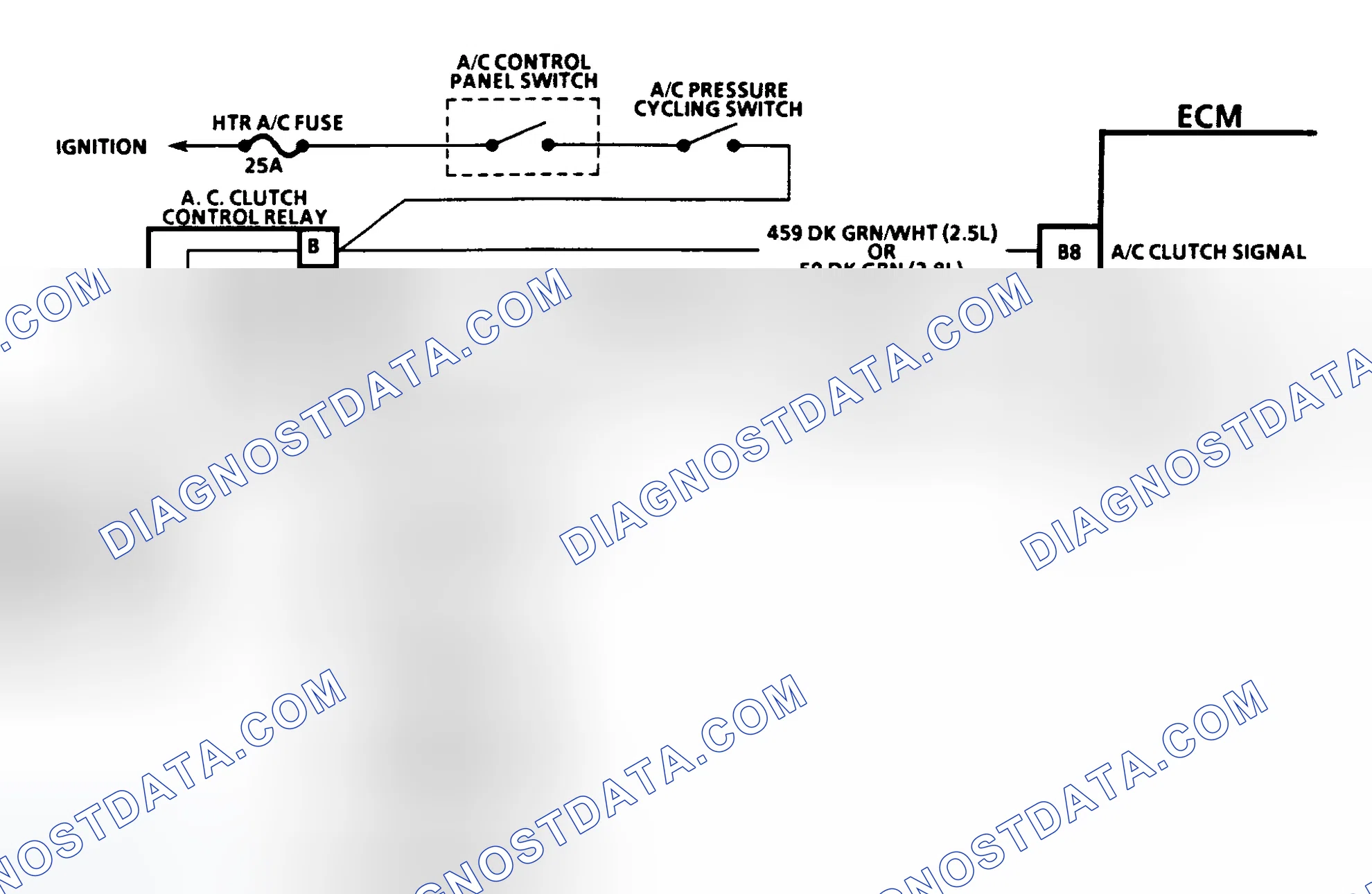 Scheme 22