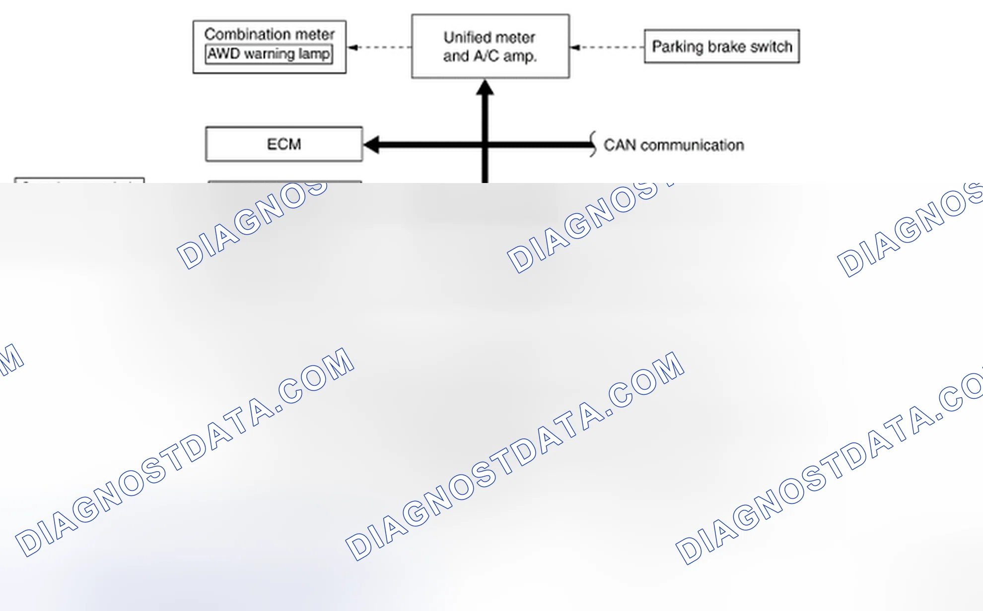 Scheme 64: System Diagram