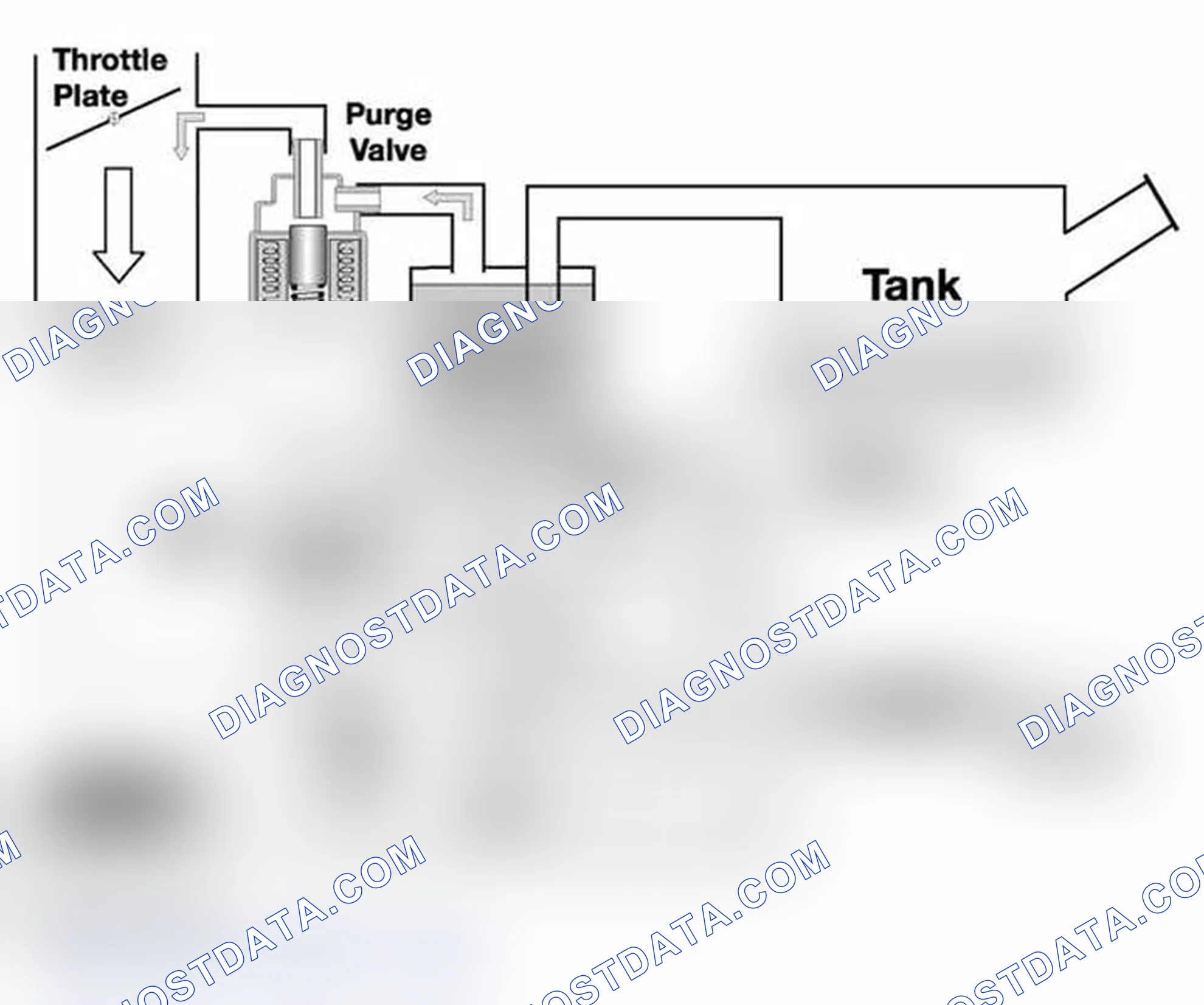 Scheme 1085: Function