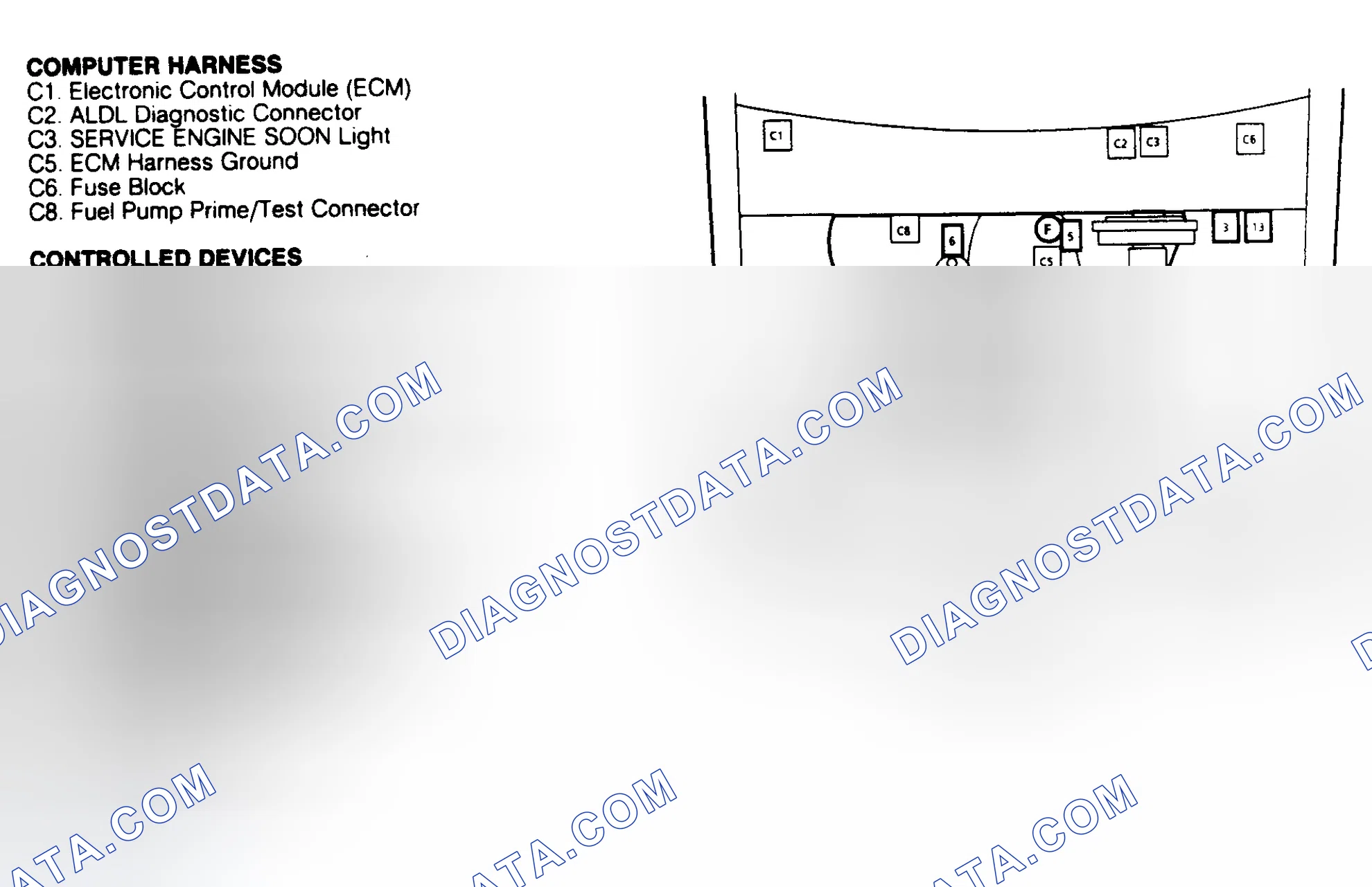 Scheme 39: COMPONENT LOCATIONS