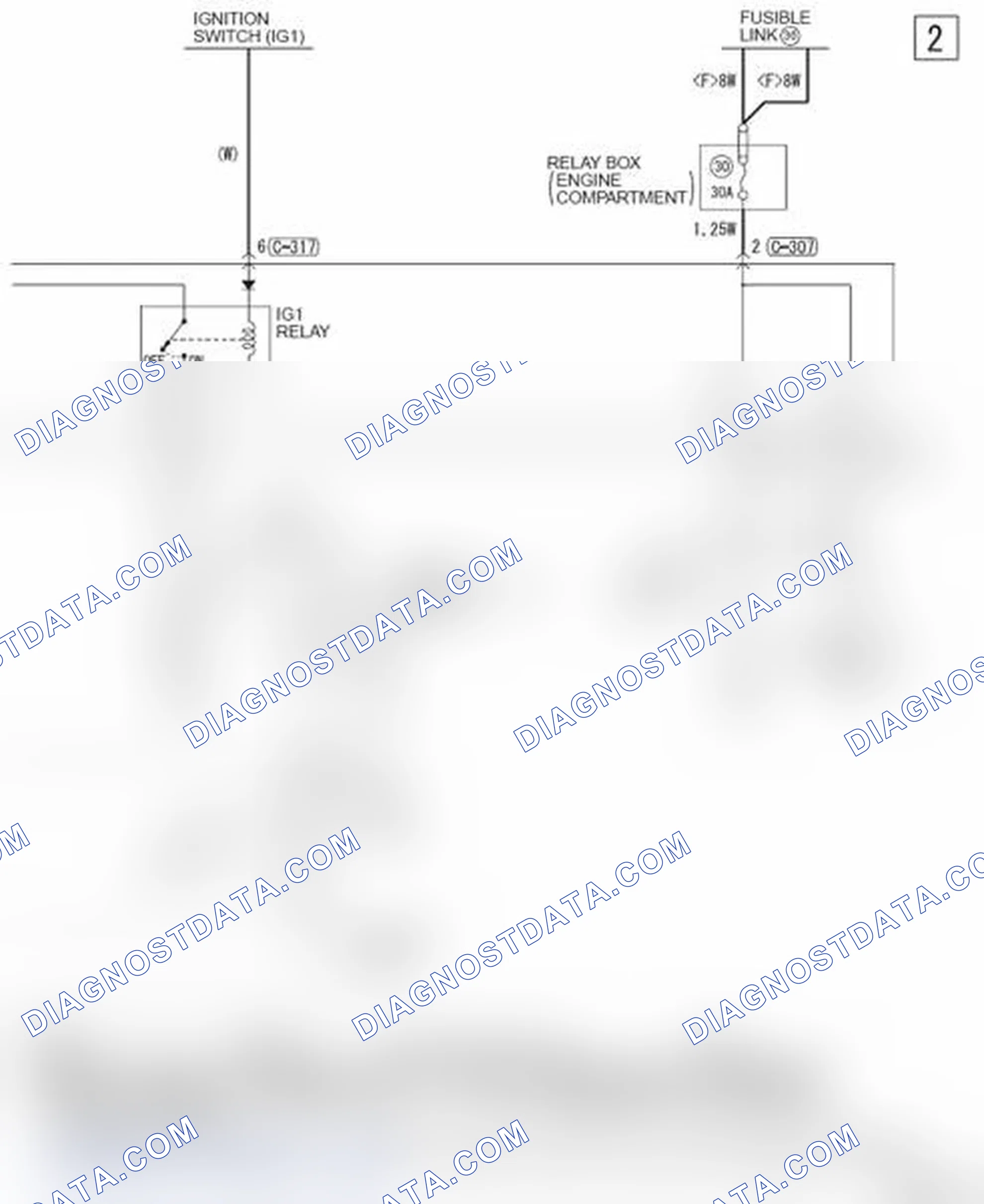 Scheme 947