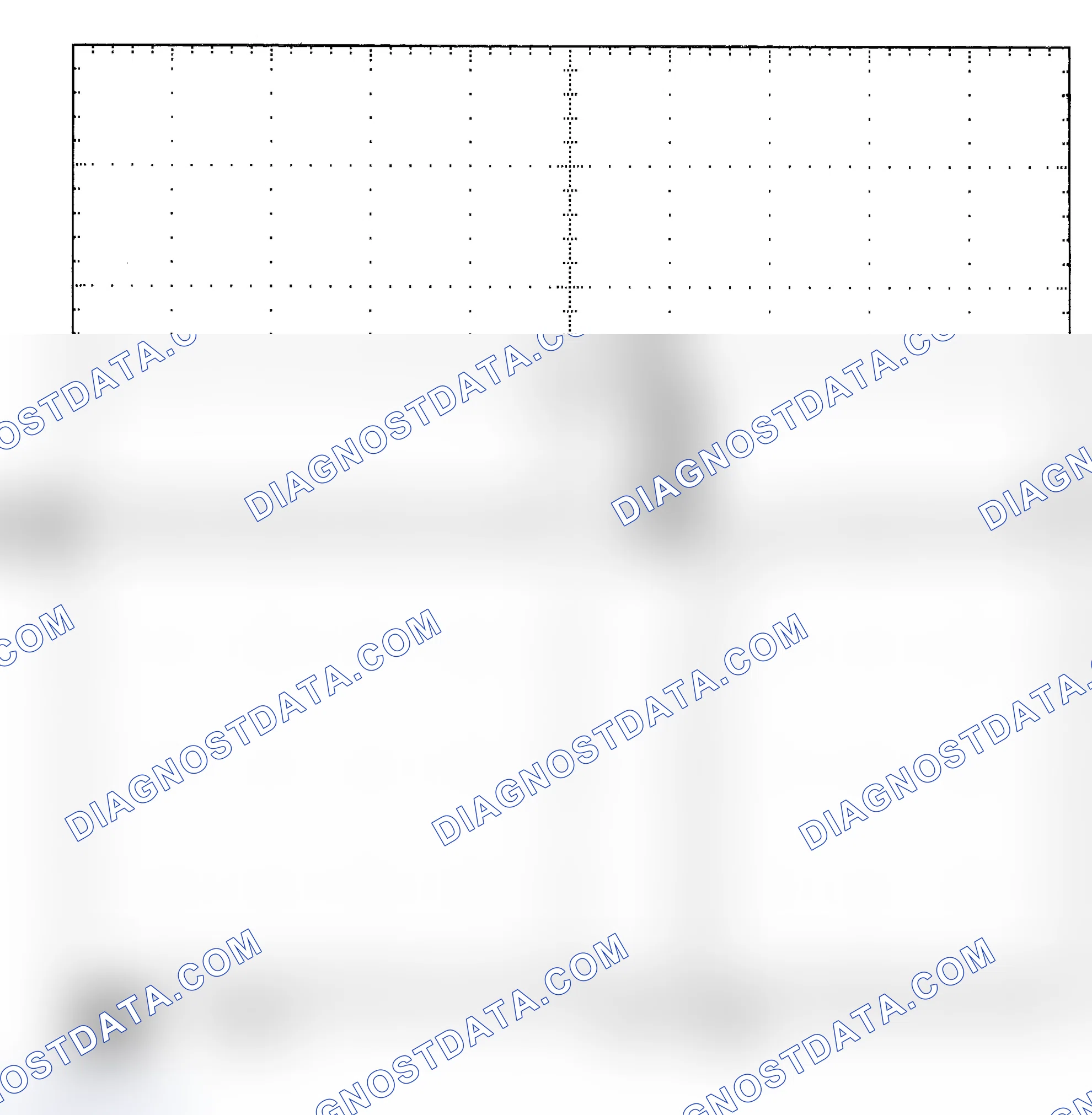 Scheme 25: Single Injector - Known Good - Voltage Pattern
