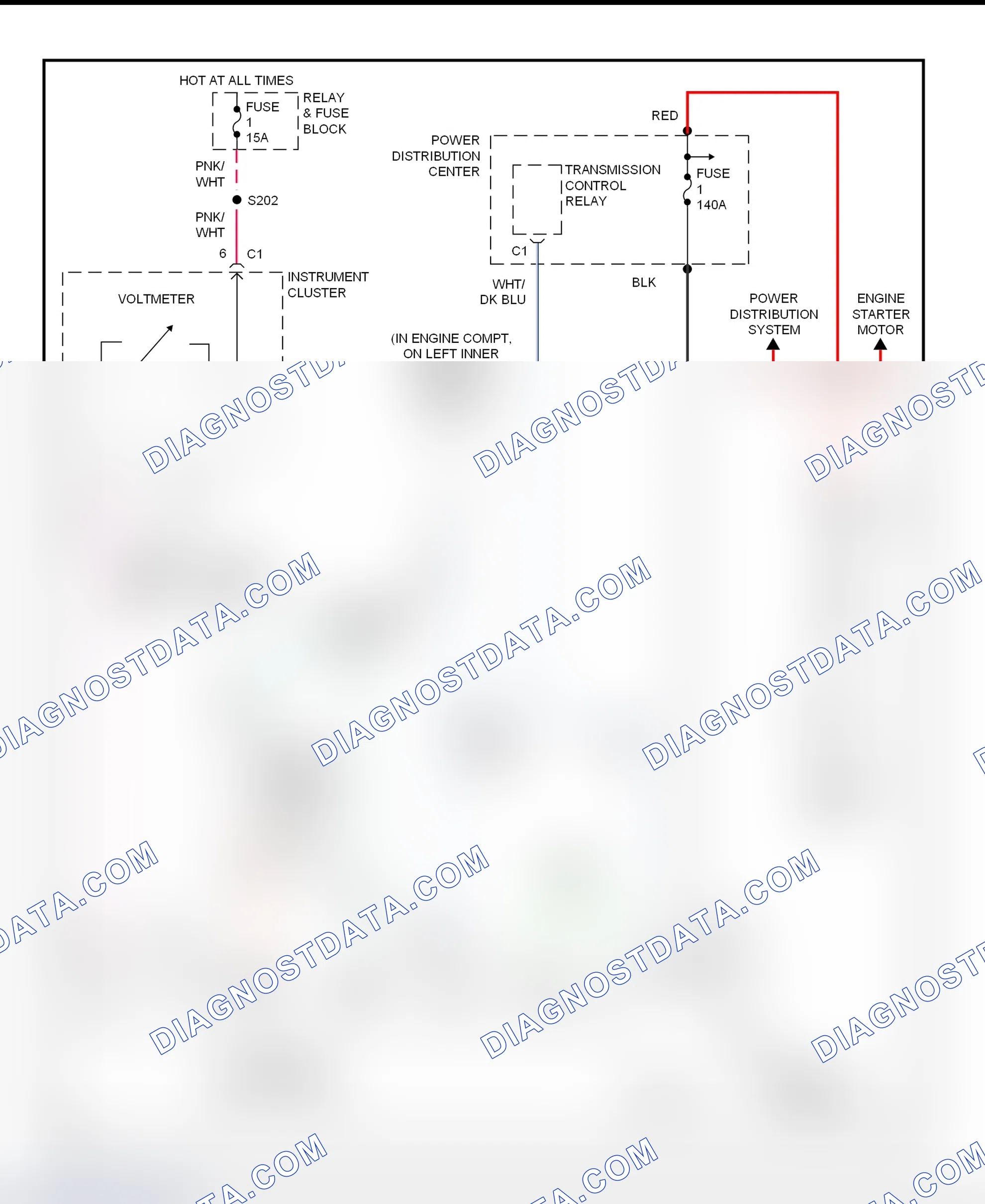 Scheme 4: Charging System Wiring Diagram (Ram Van & Ram Wagon)
