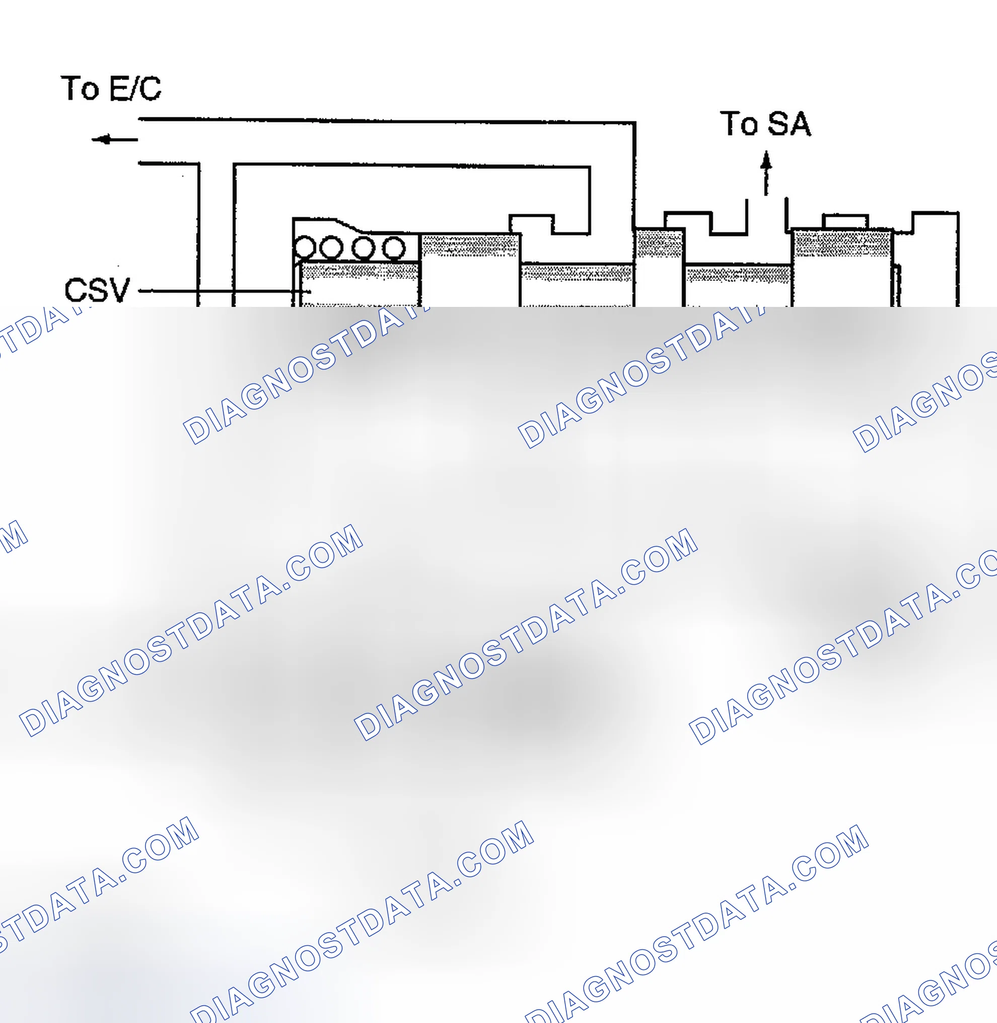 Scheme 200: Control Switch Valve & E/C valve