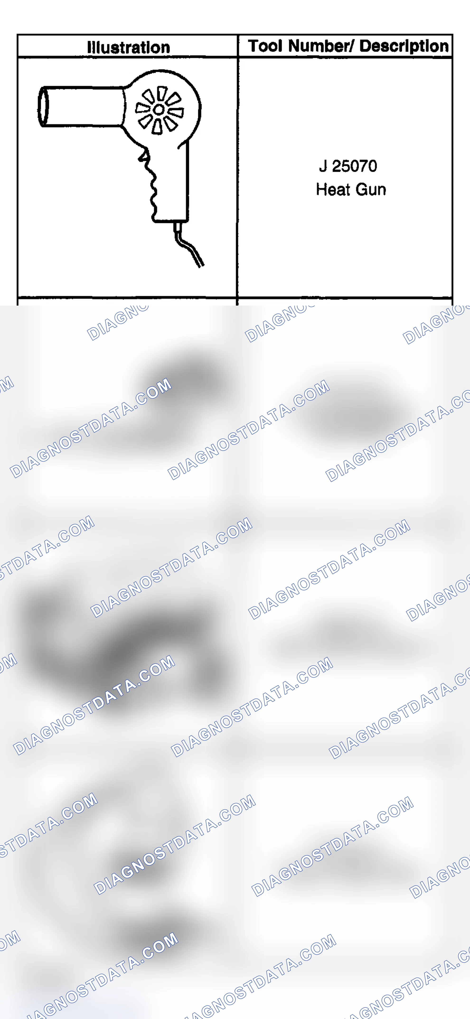 Scheme 122: Special Tools and Equipment