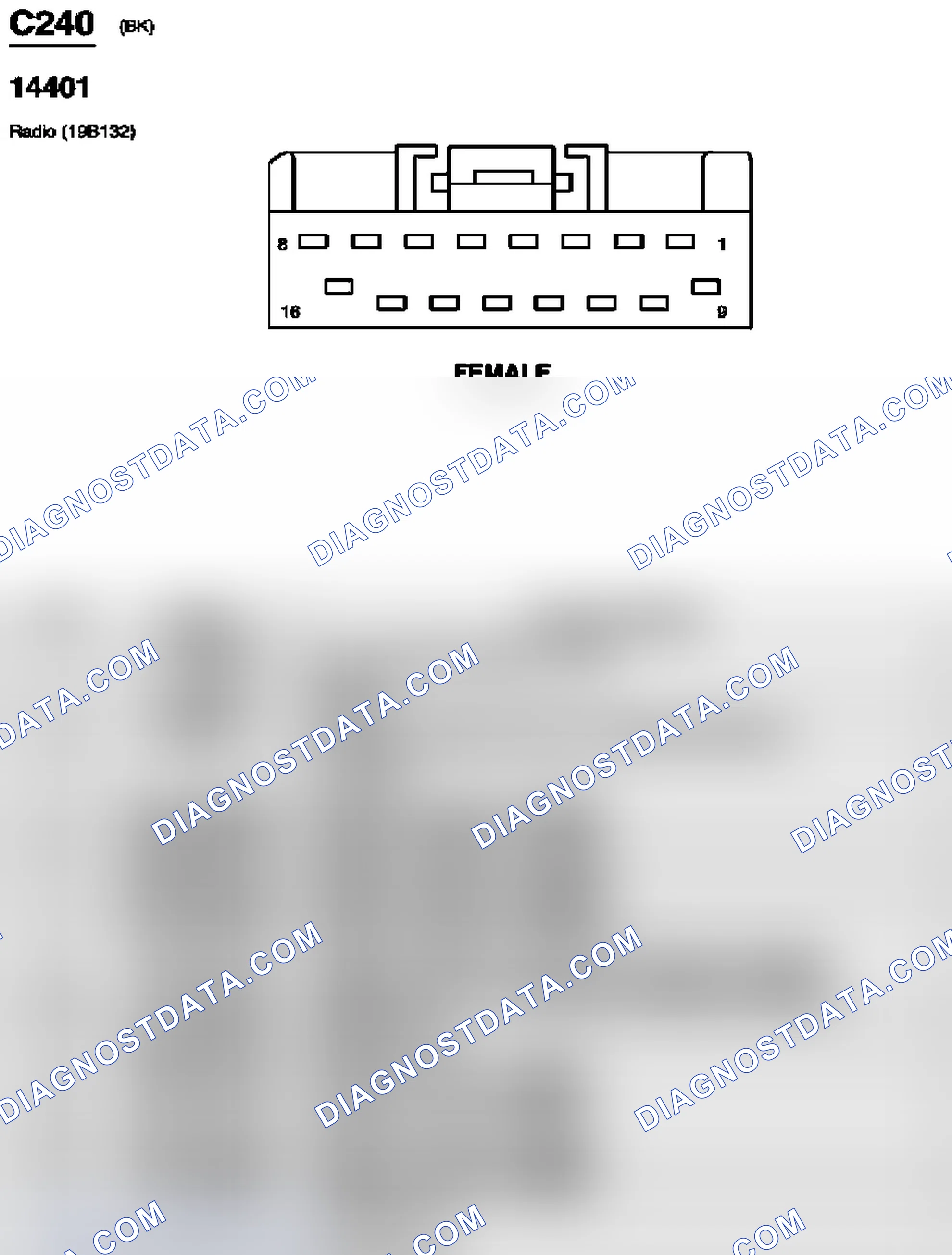 Scheme 85: Identifying Connectors C240 & C241