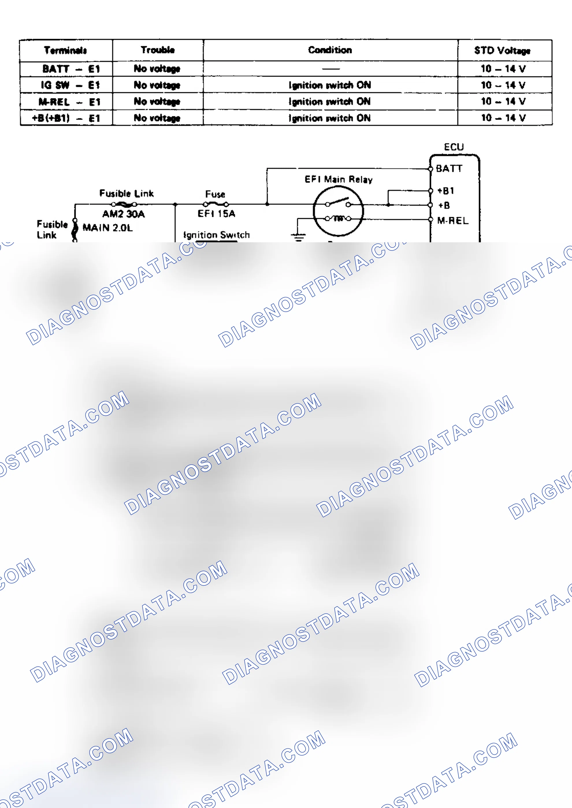 Scheme 27