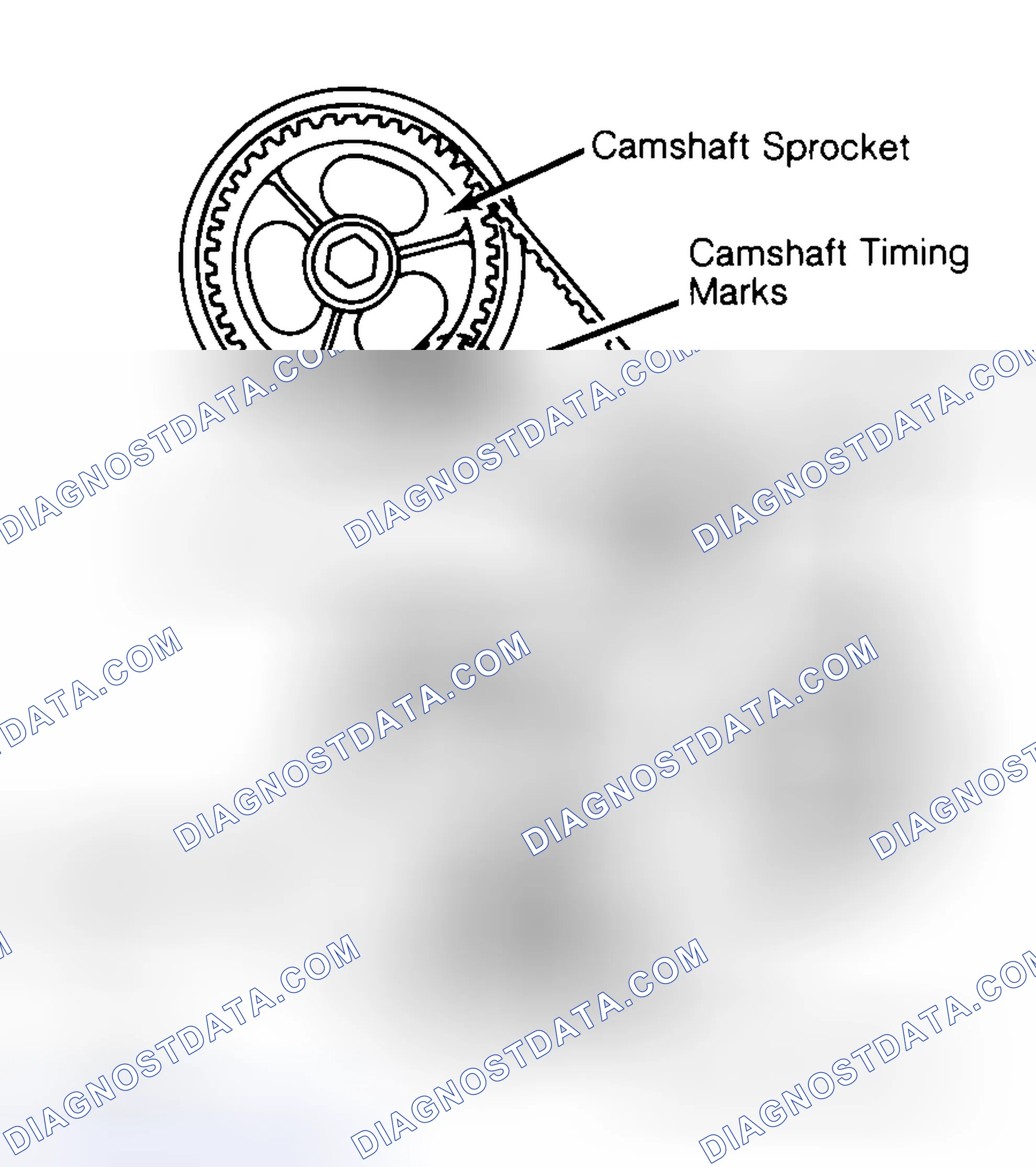 Scheme 29: Typical Camshaft Belt Sprocket Alignment