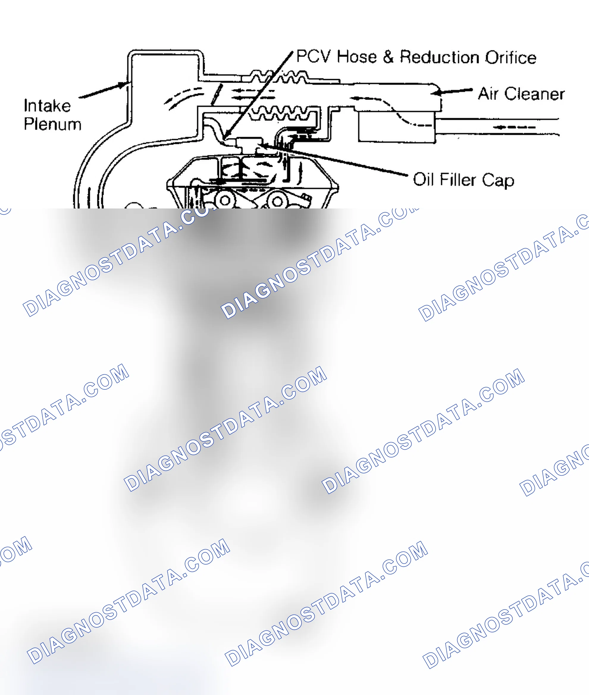 Scheme 100: DAIHATSU