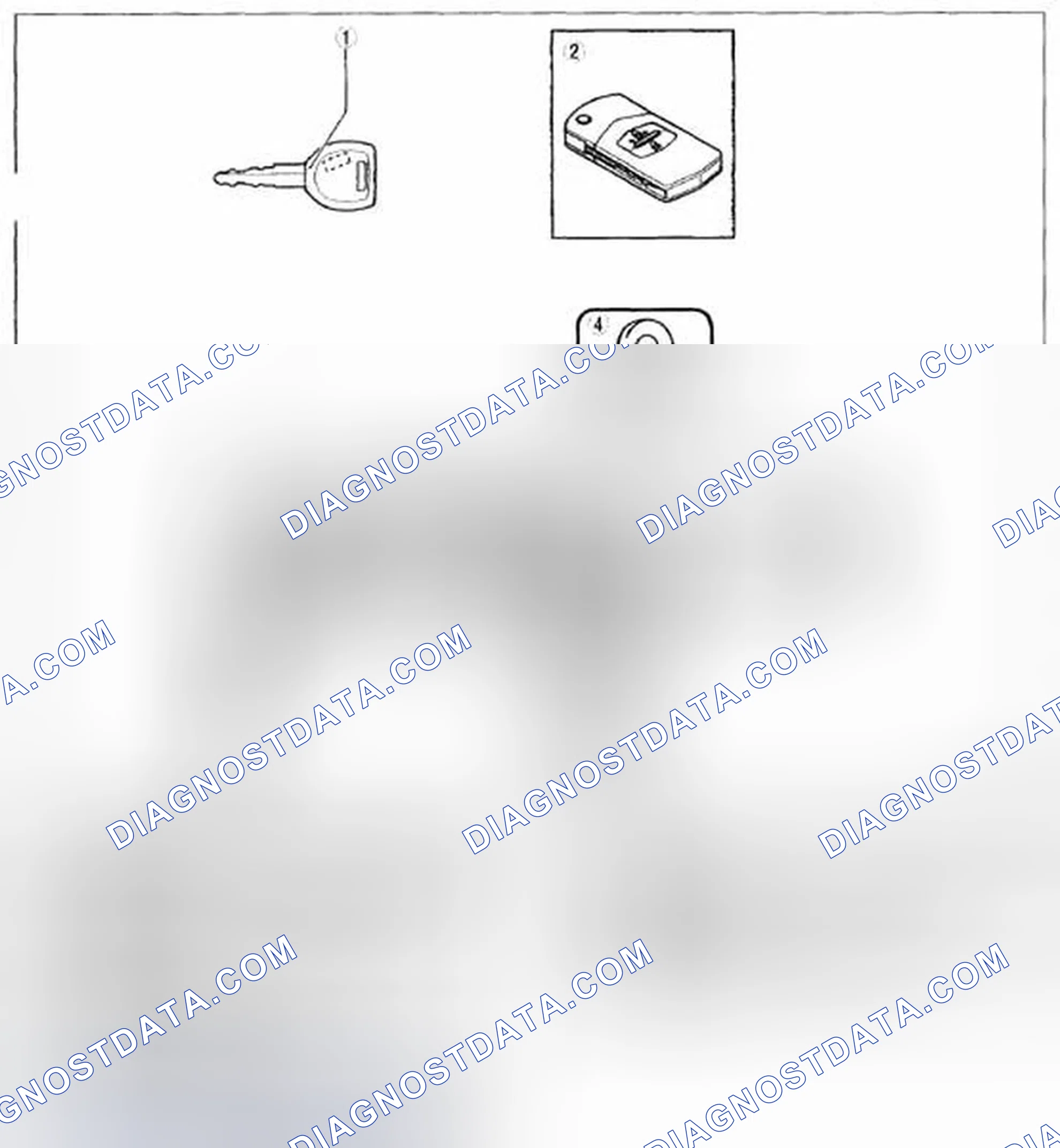 Scheme 3: Keyless Entry System and Immobilizer System