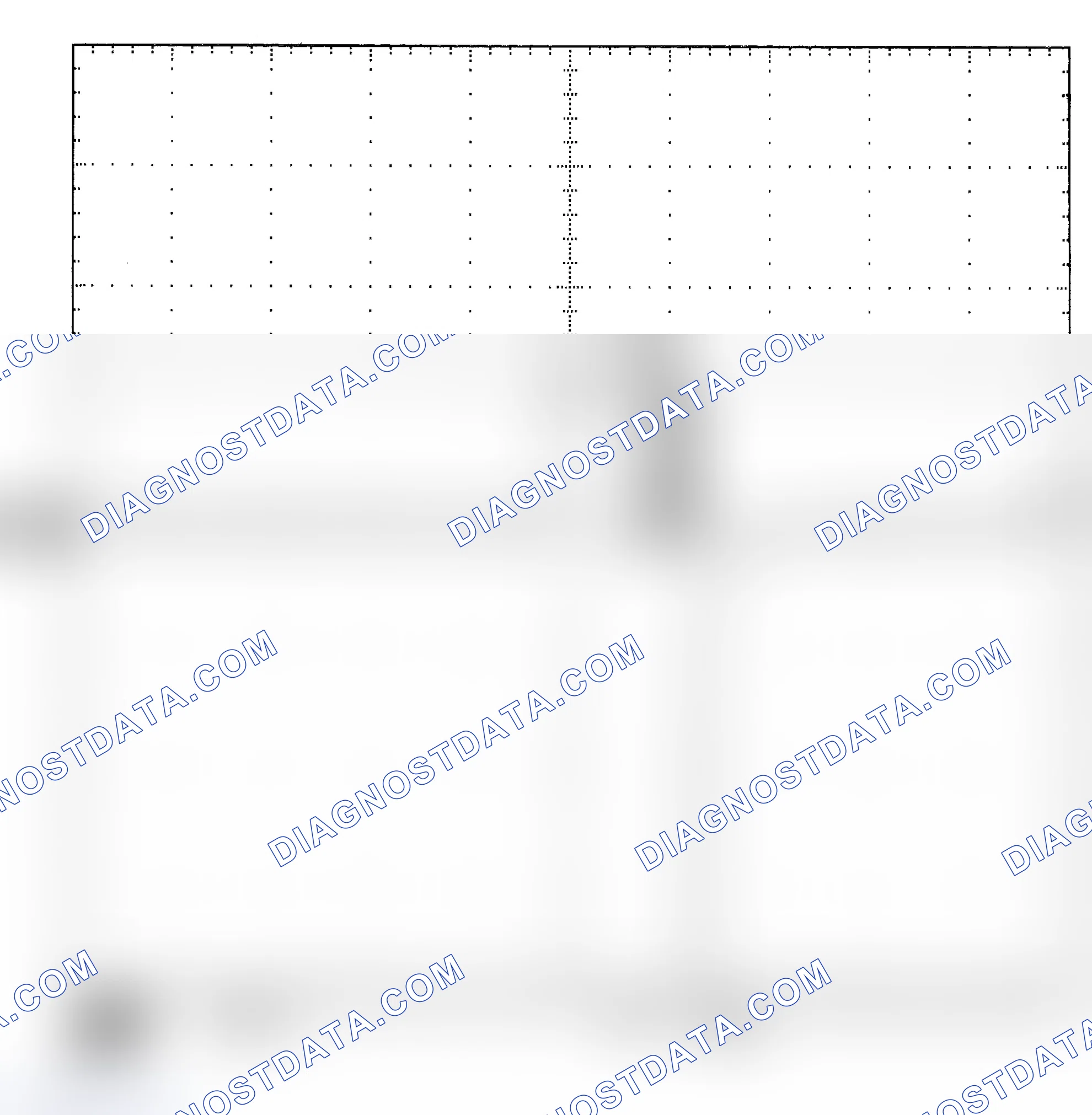 Scheme 25: Single Injector - Known Good - Voltage Pattern