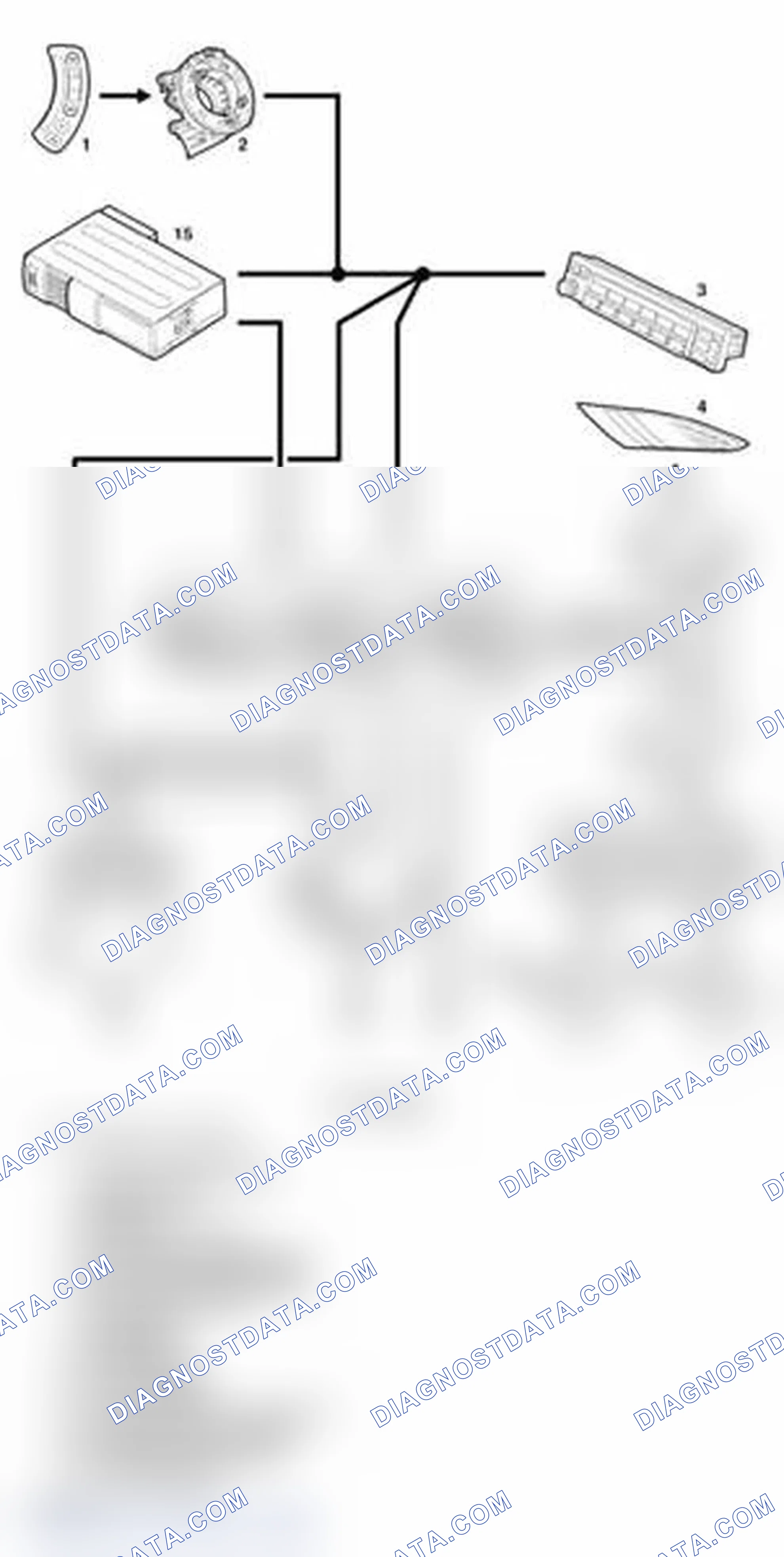 Scheme 2: MID Audio System Control Diagram - Up to 2005 MY