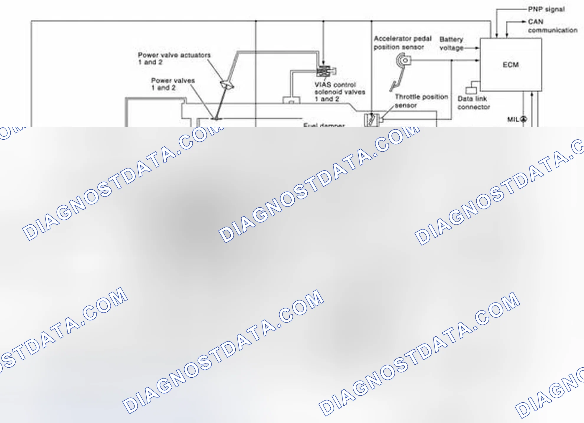 Scheme 111: System Diagram
