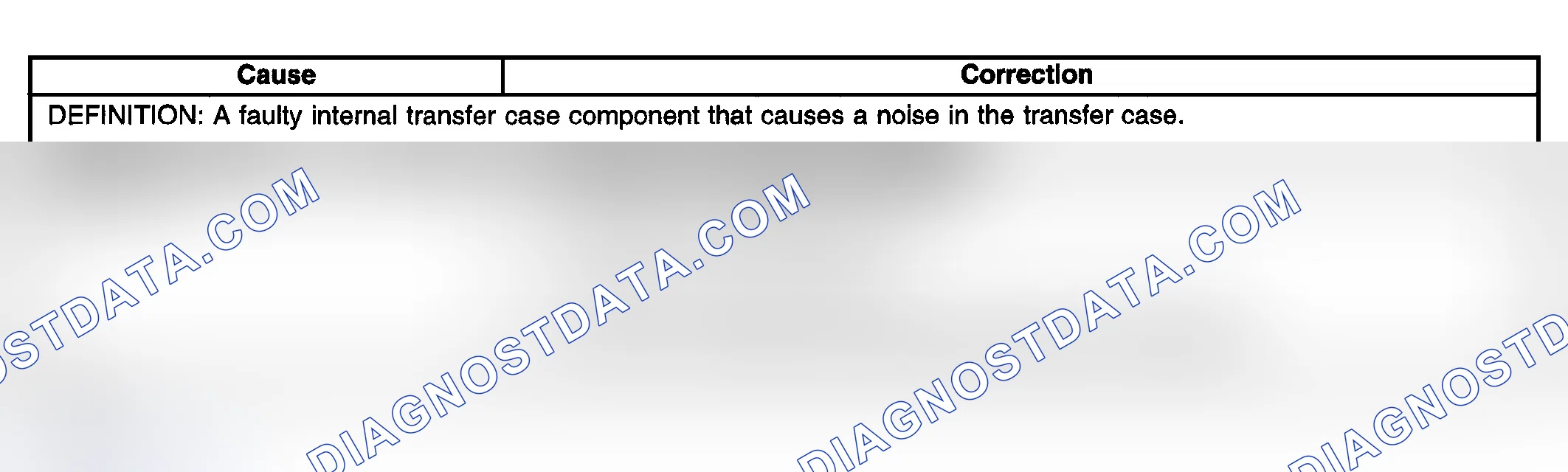 Scheme 232: Transfer Case Popping Noise