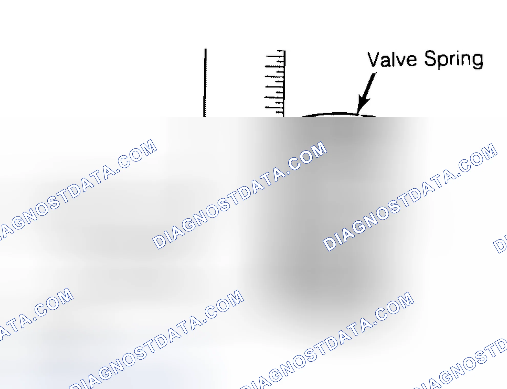 Scheme 13: Checking Valve Spring Squareness