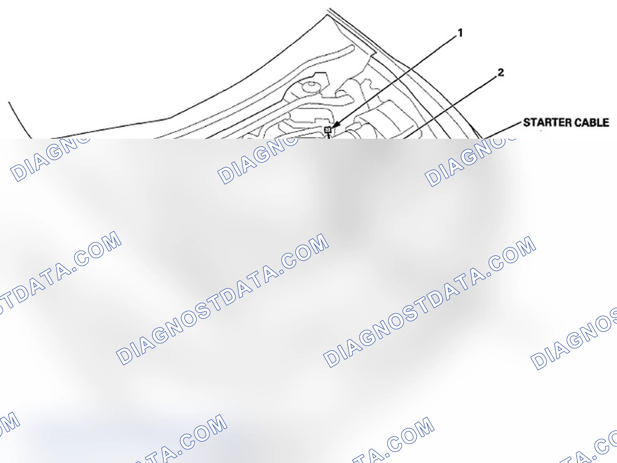 Scheme 17: Identifying Starter Cable