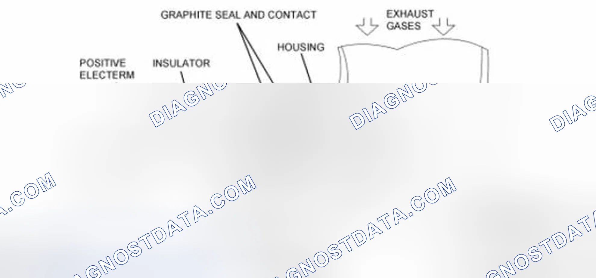 Scheme 50: Heated Oxygen Sensor (HO2S)