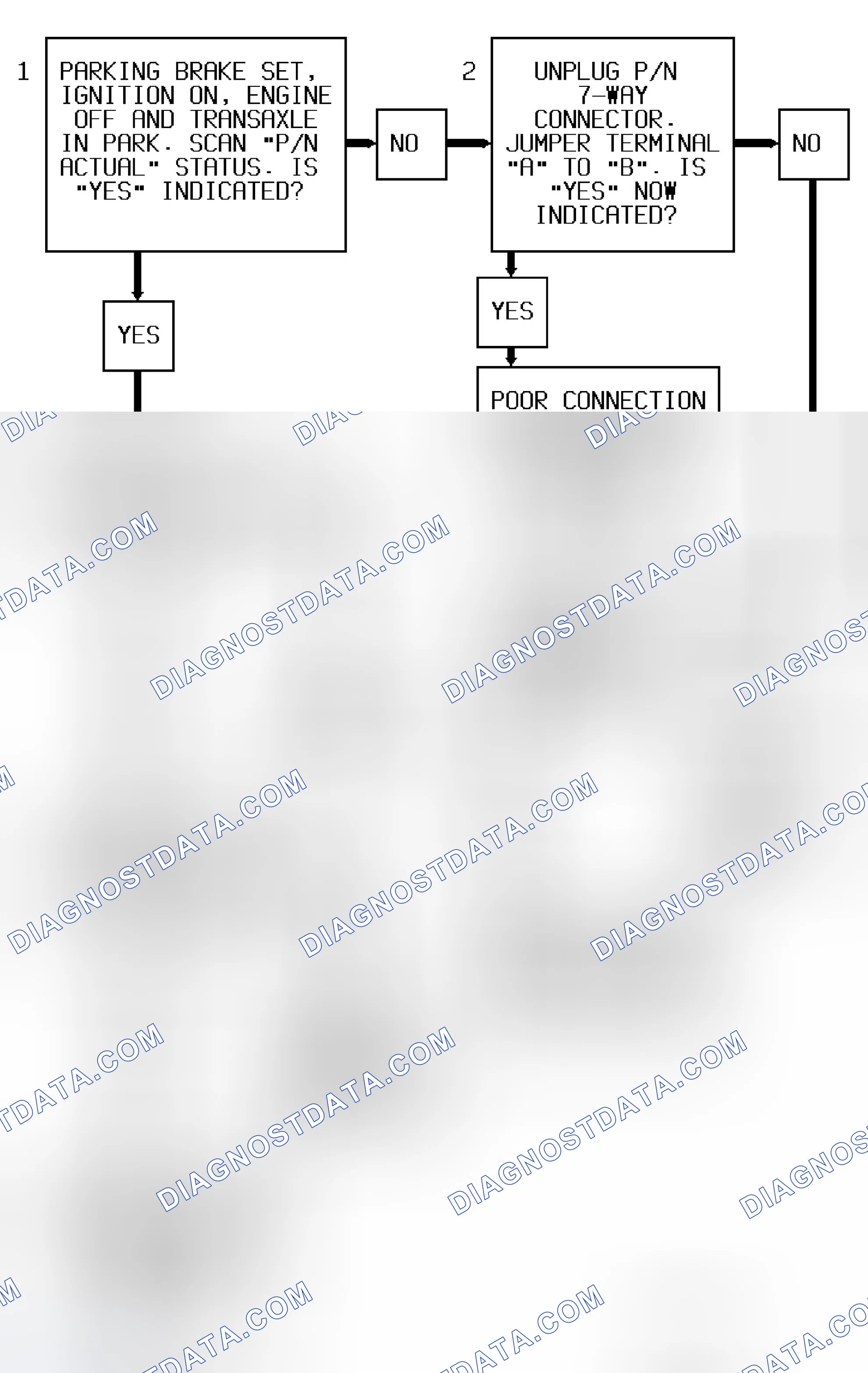 Scheme 50: Code P1520 Diagnostic Flow Chart (3.8L) Park/Neutral Switch