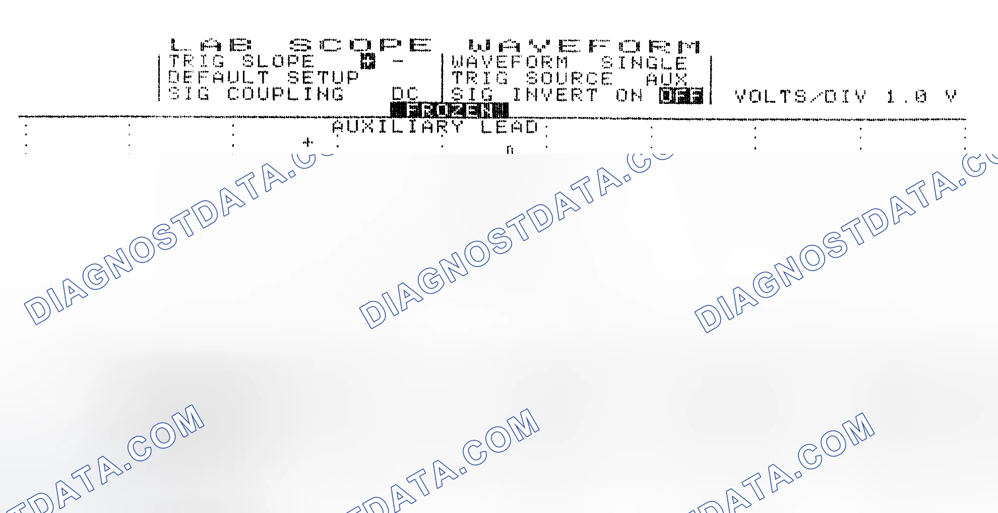 Scheme 19: Single Injector w/Excessive Current Flow - Current Pattern