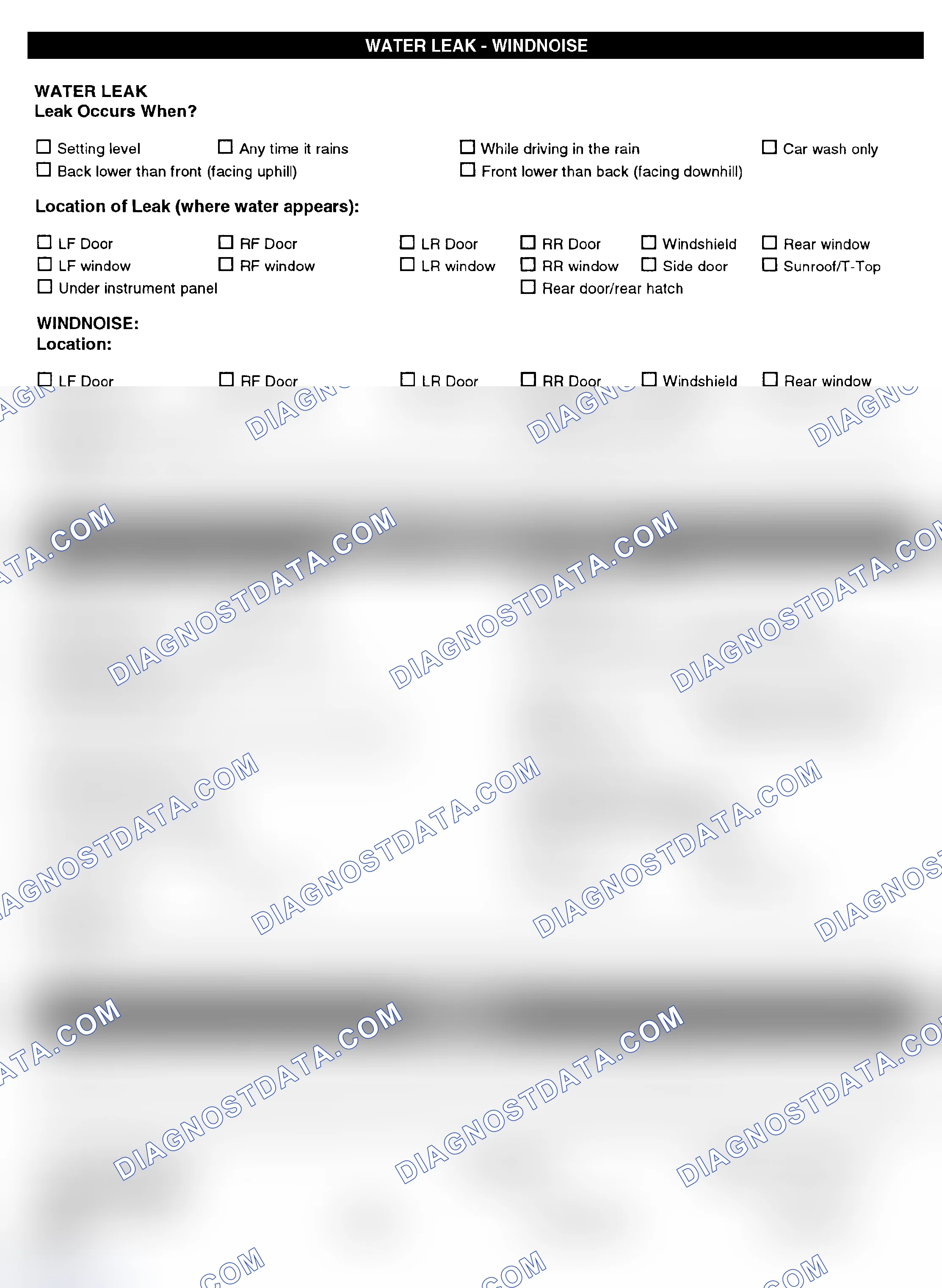 Scheme 5: Symptom Check List - Page 4