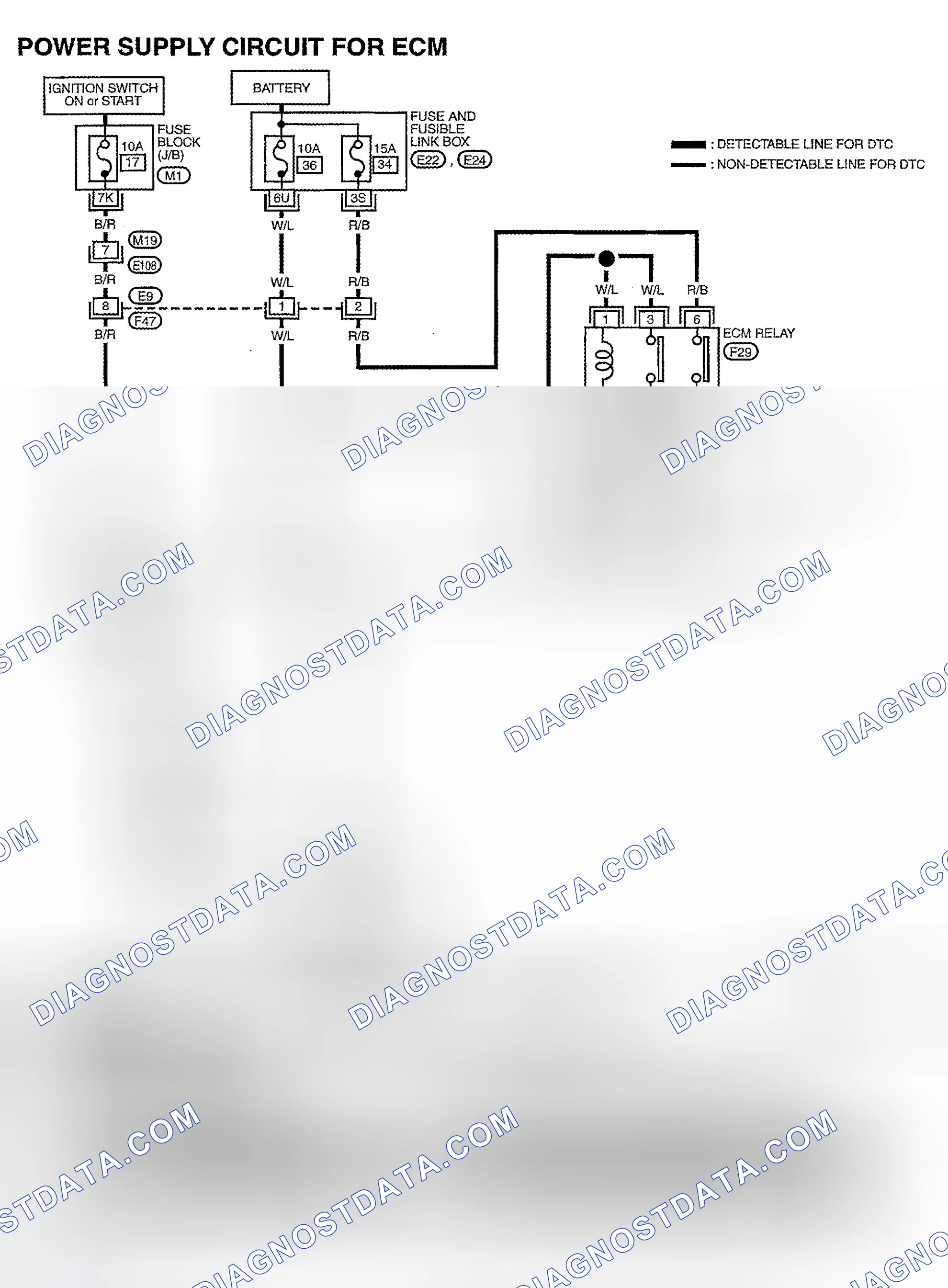 Scheme 124: Power & Ground Circuits (Sentra 1.8L)