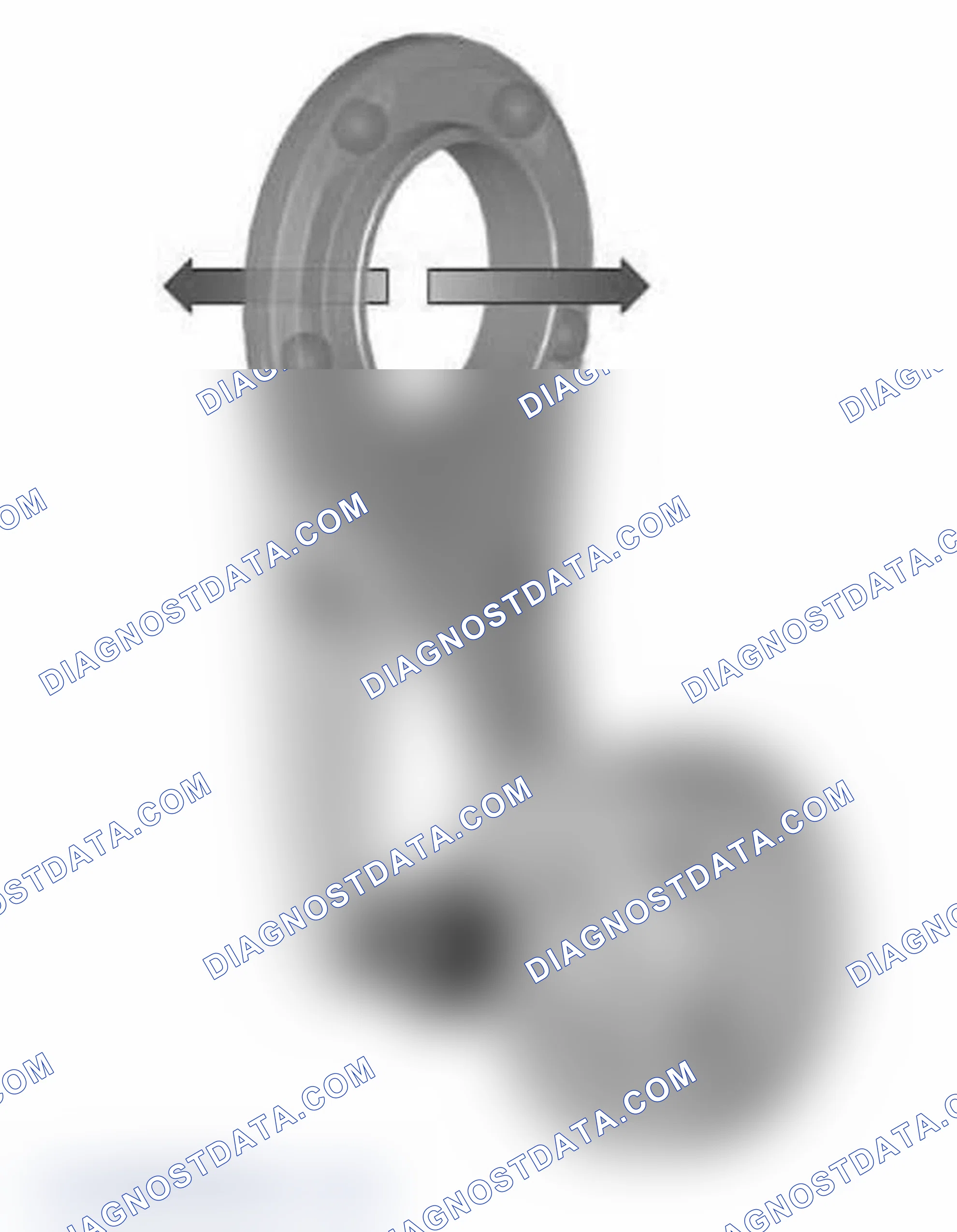 Scheme 31: Adjusting Levers