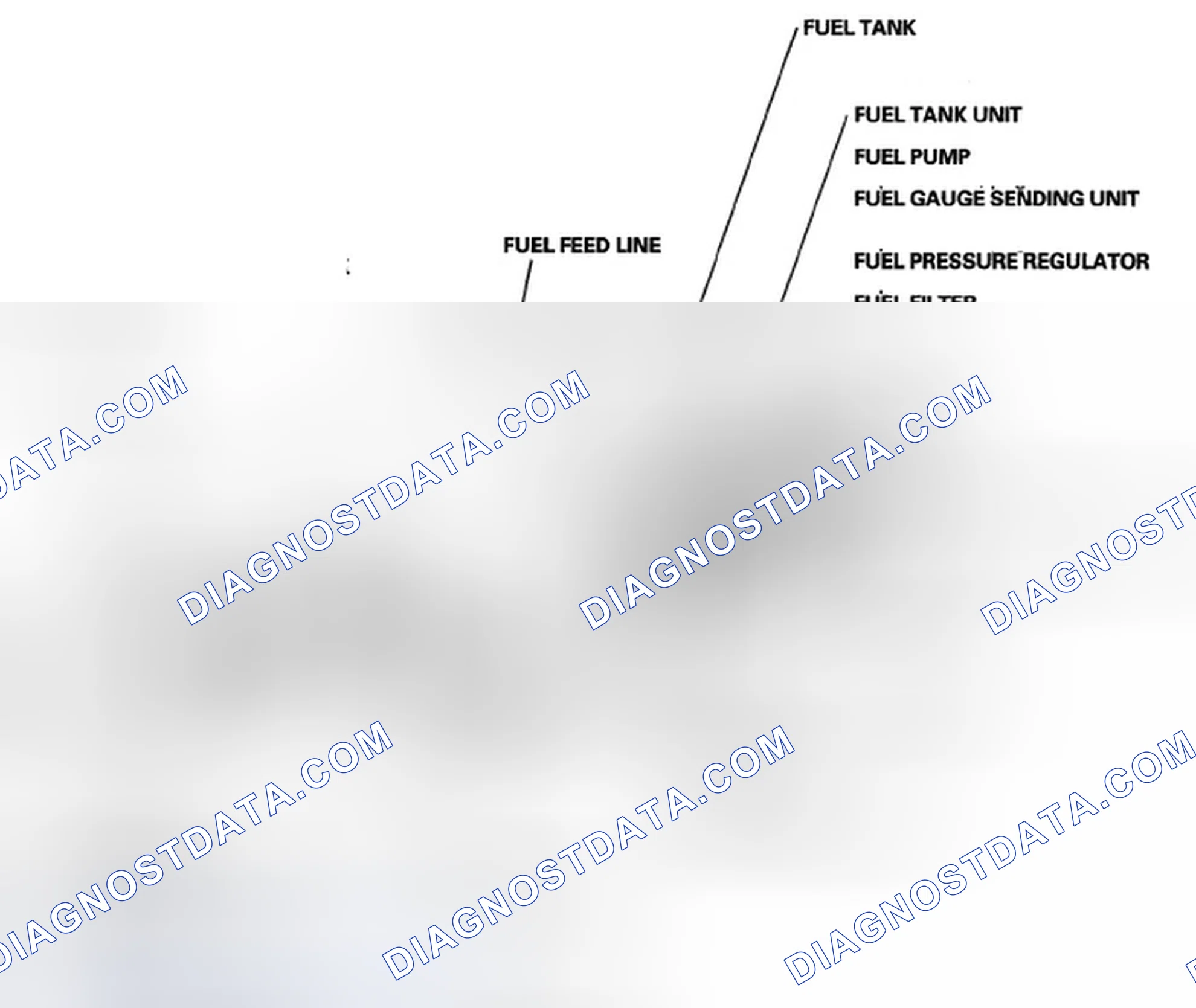 Scheme 264: Component Location Index