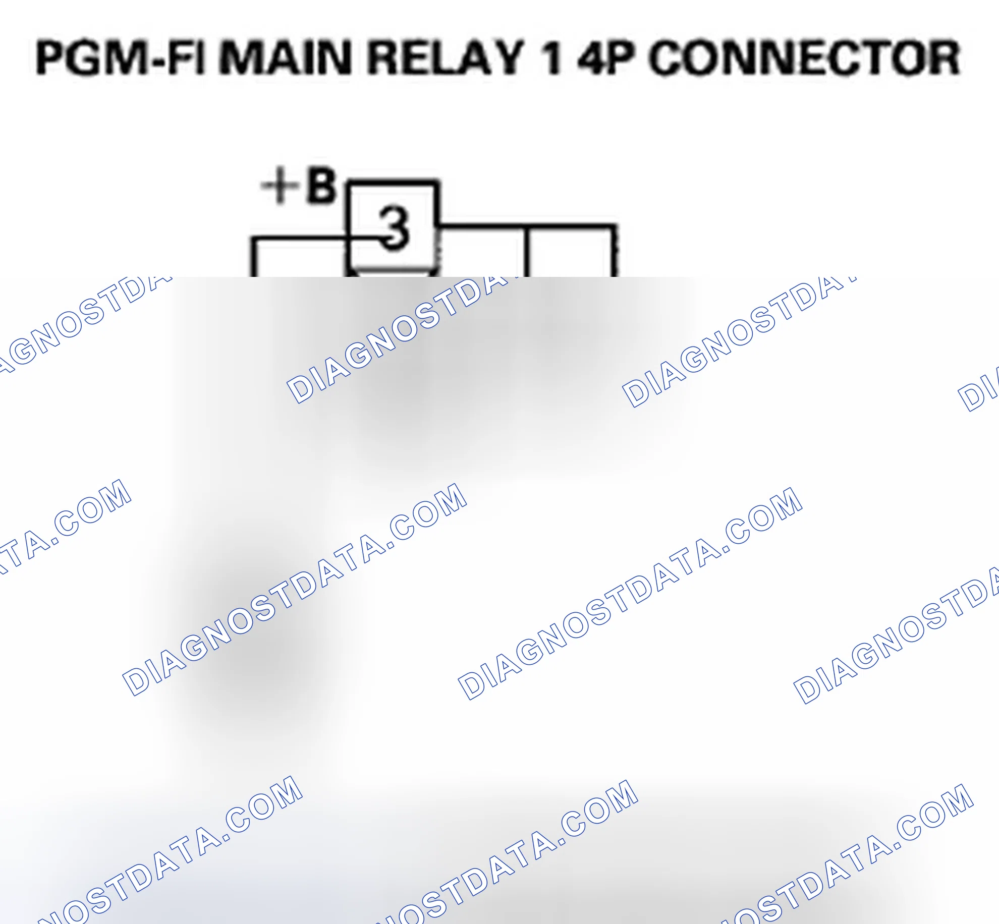 Scheme 872