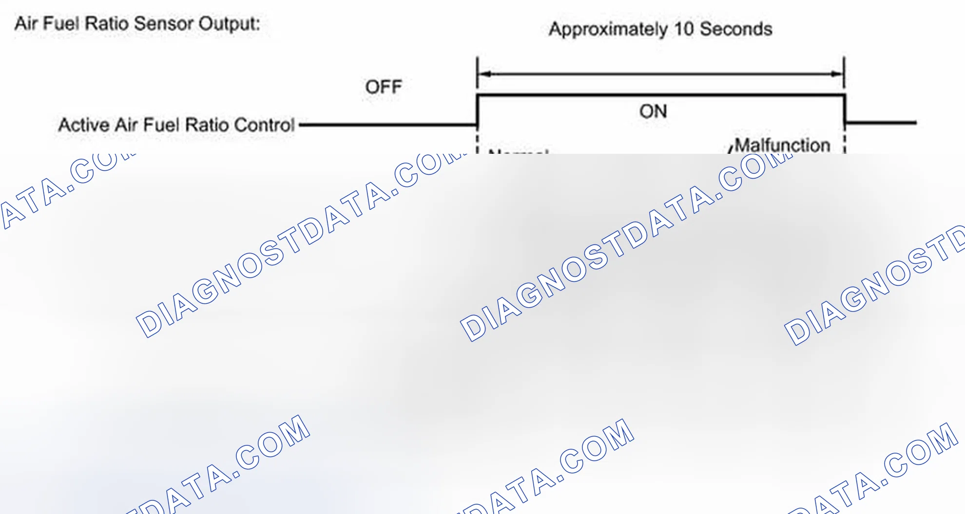 Scheme 41: MONITOR DESCRIPTION