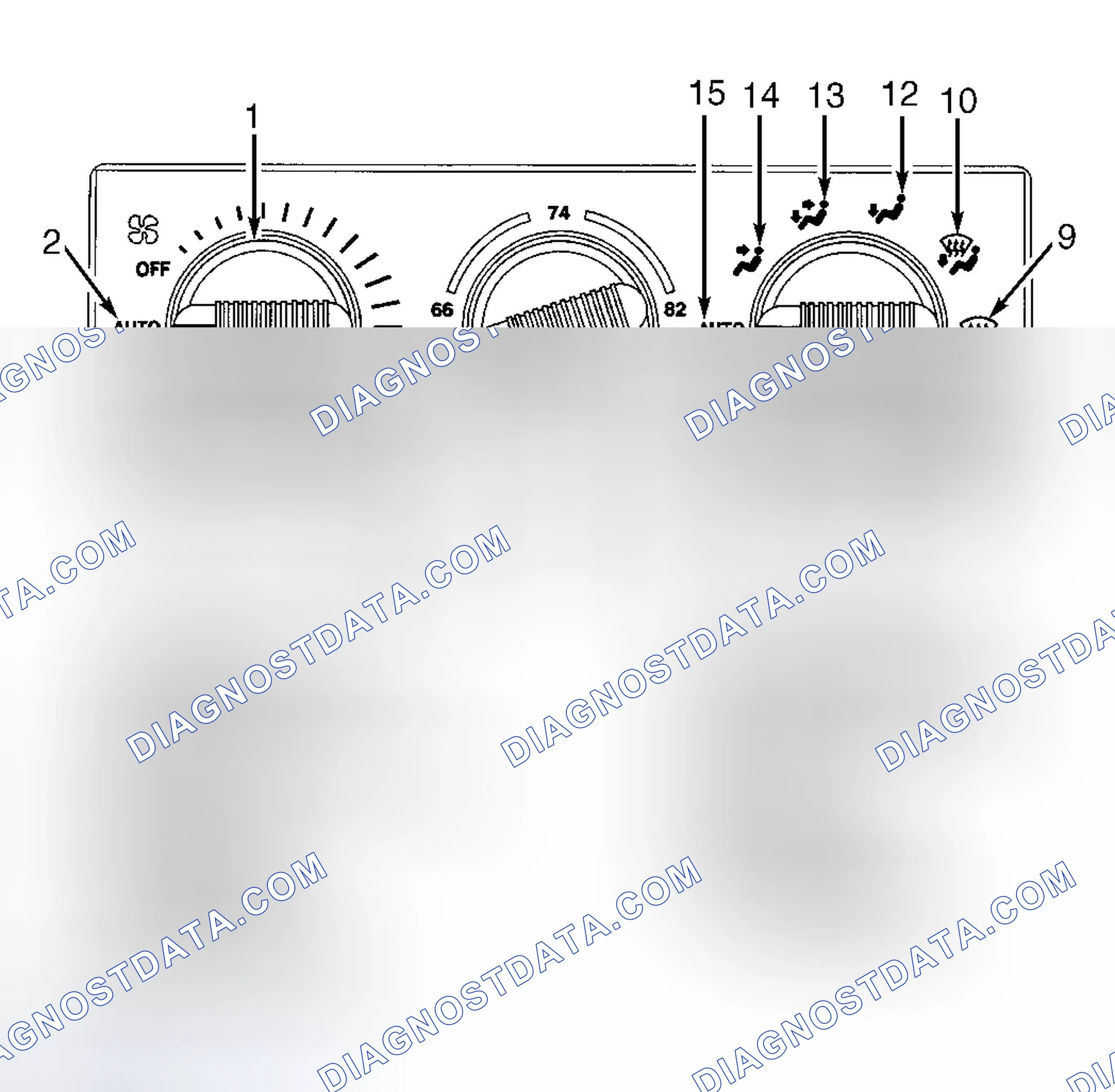 Scheme 4: Temperature Control Knob