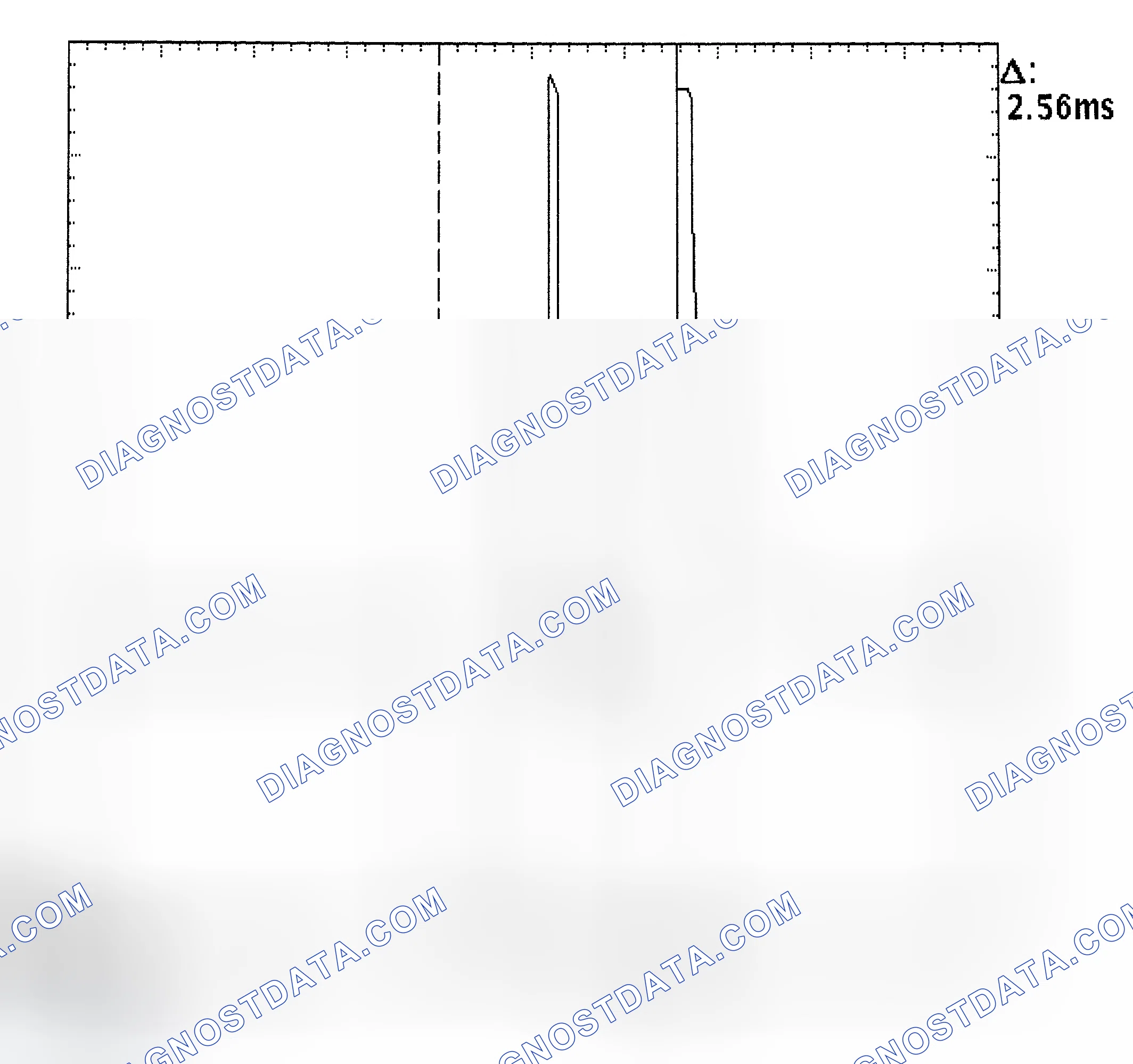 Scheme 27: Injector Bank - Known Good - Voltage Pattern