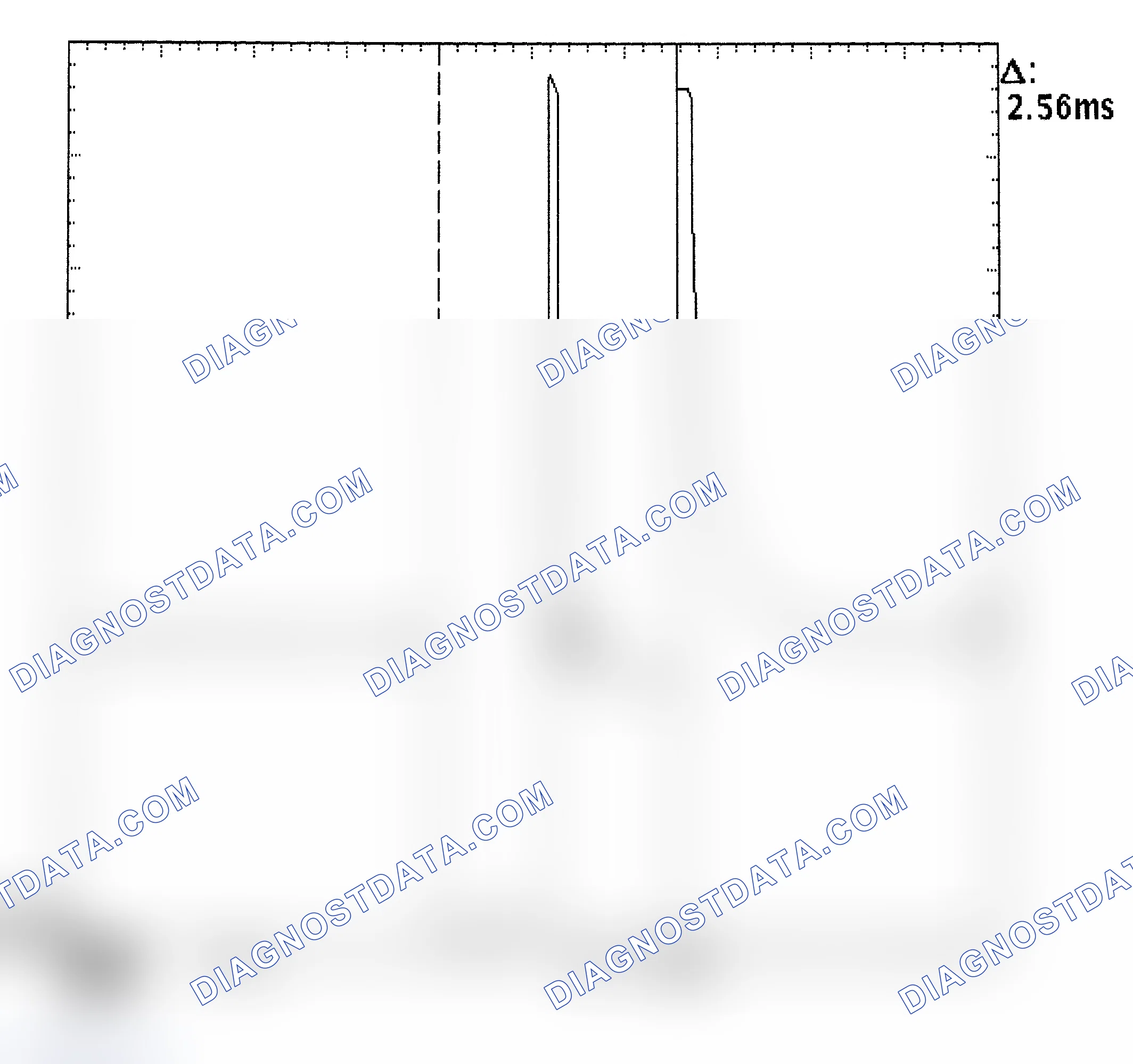 Scheme 27: Injector Bank - Known Good - Voltage Pattern