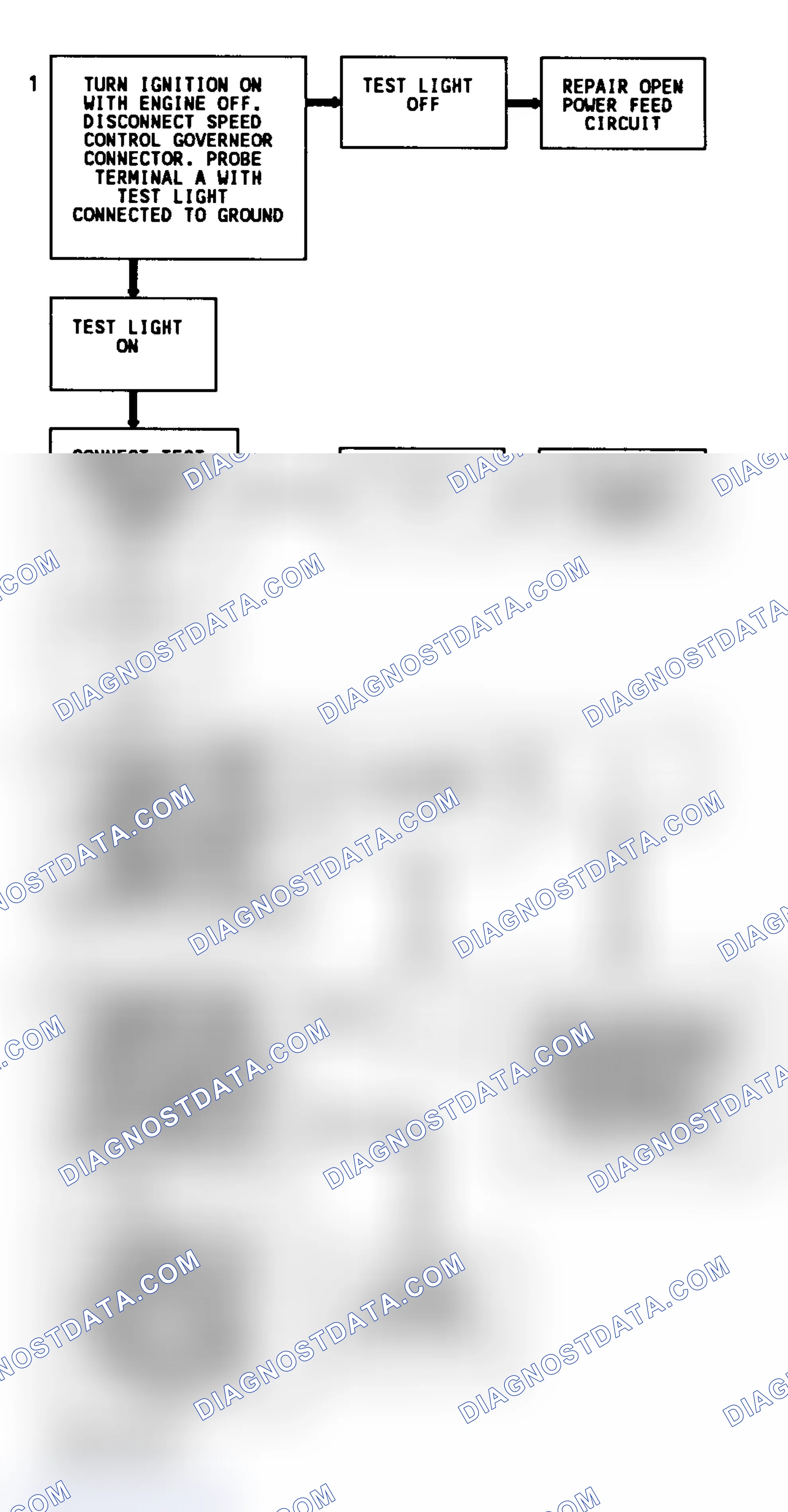 Scheme 194: Code 31 Flow Chart (5.7L "G" Series) Engine Speed Sensor Governor