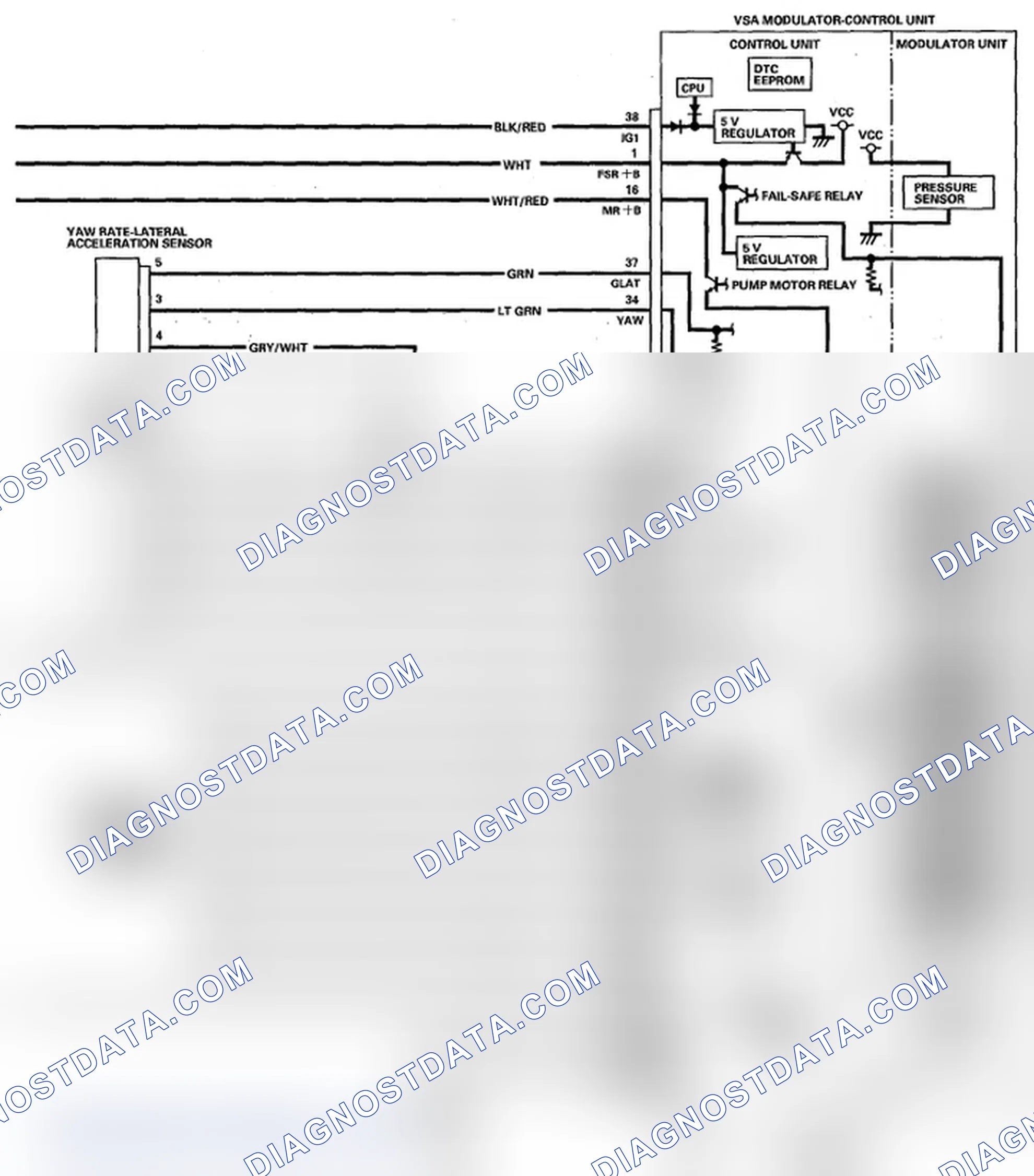 Scheme 22