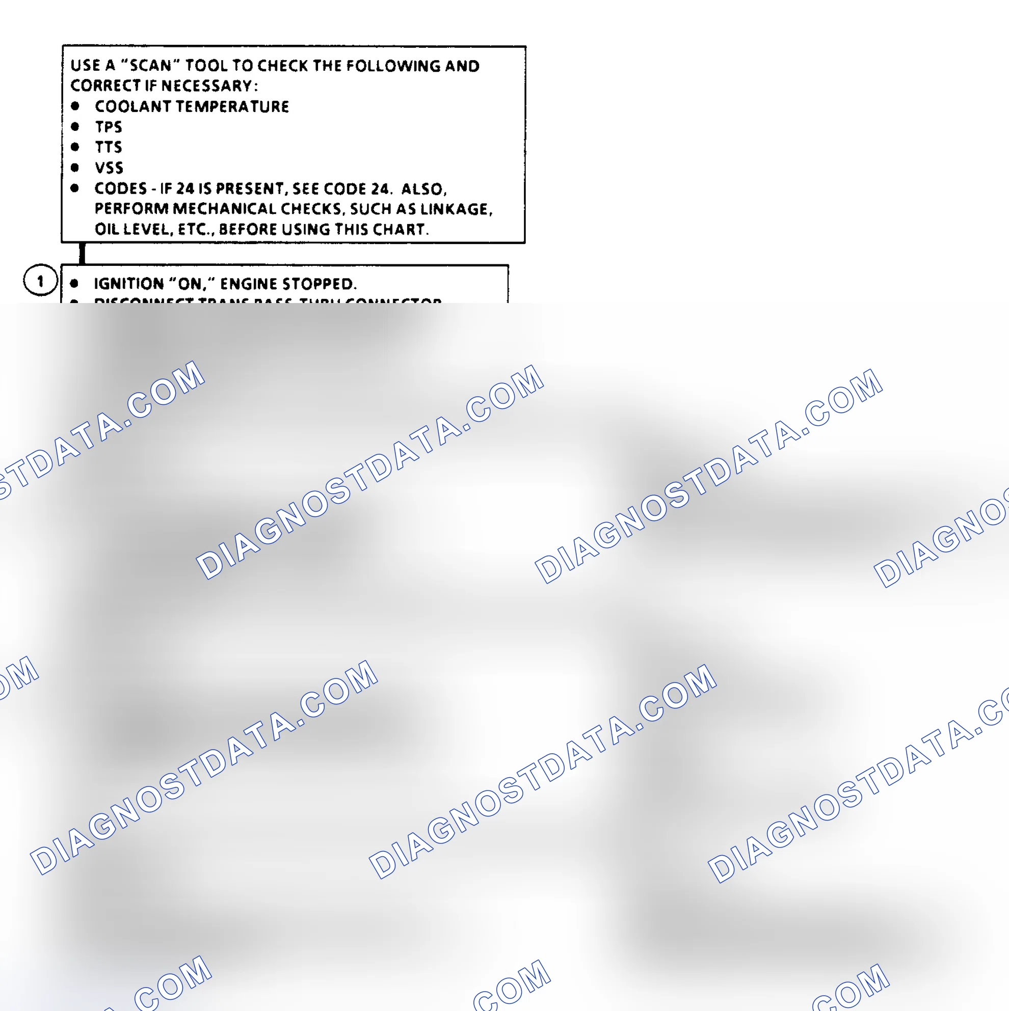 Scheme 106