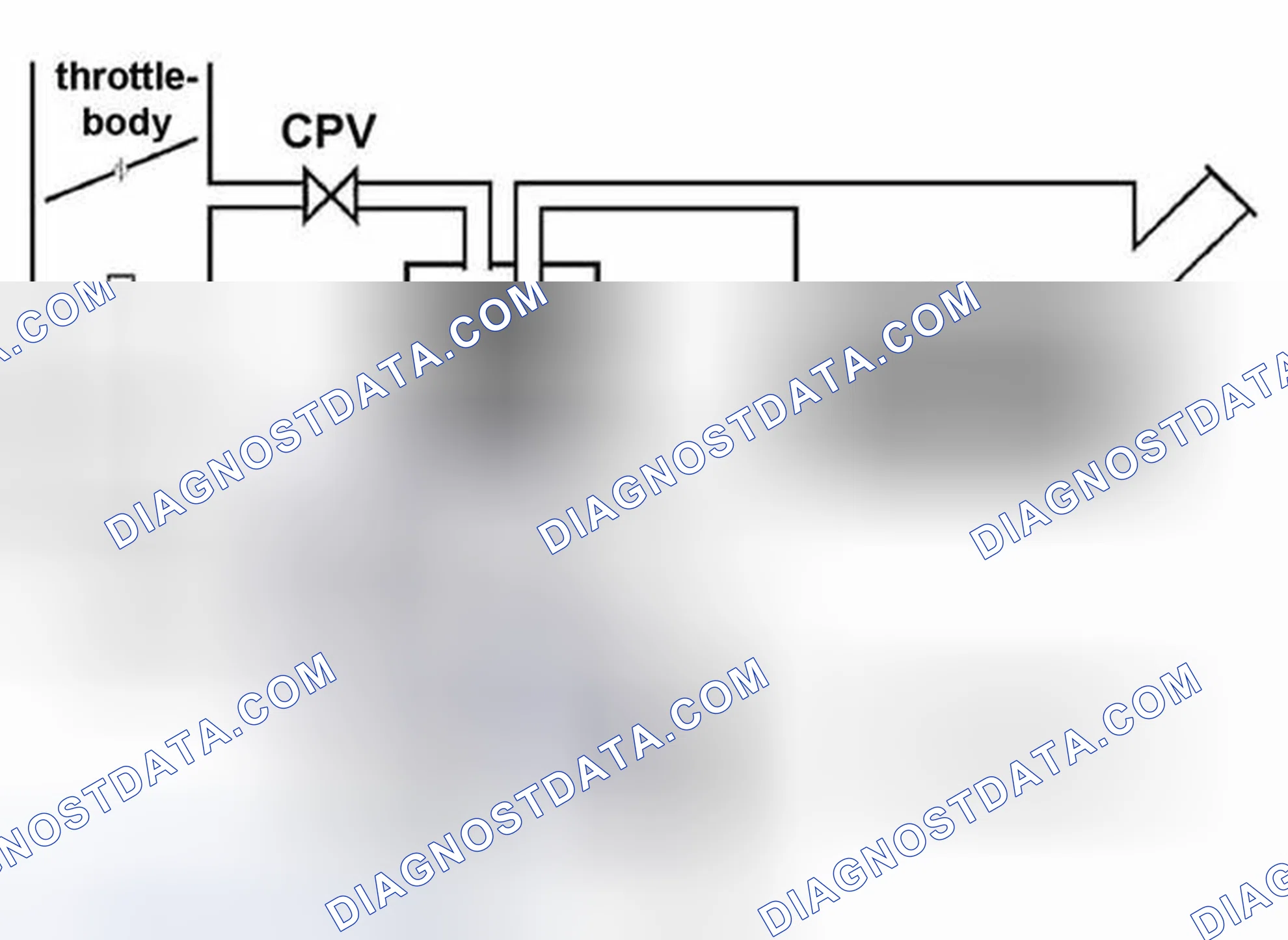 Scheme 370: General Description of Leak Measurement