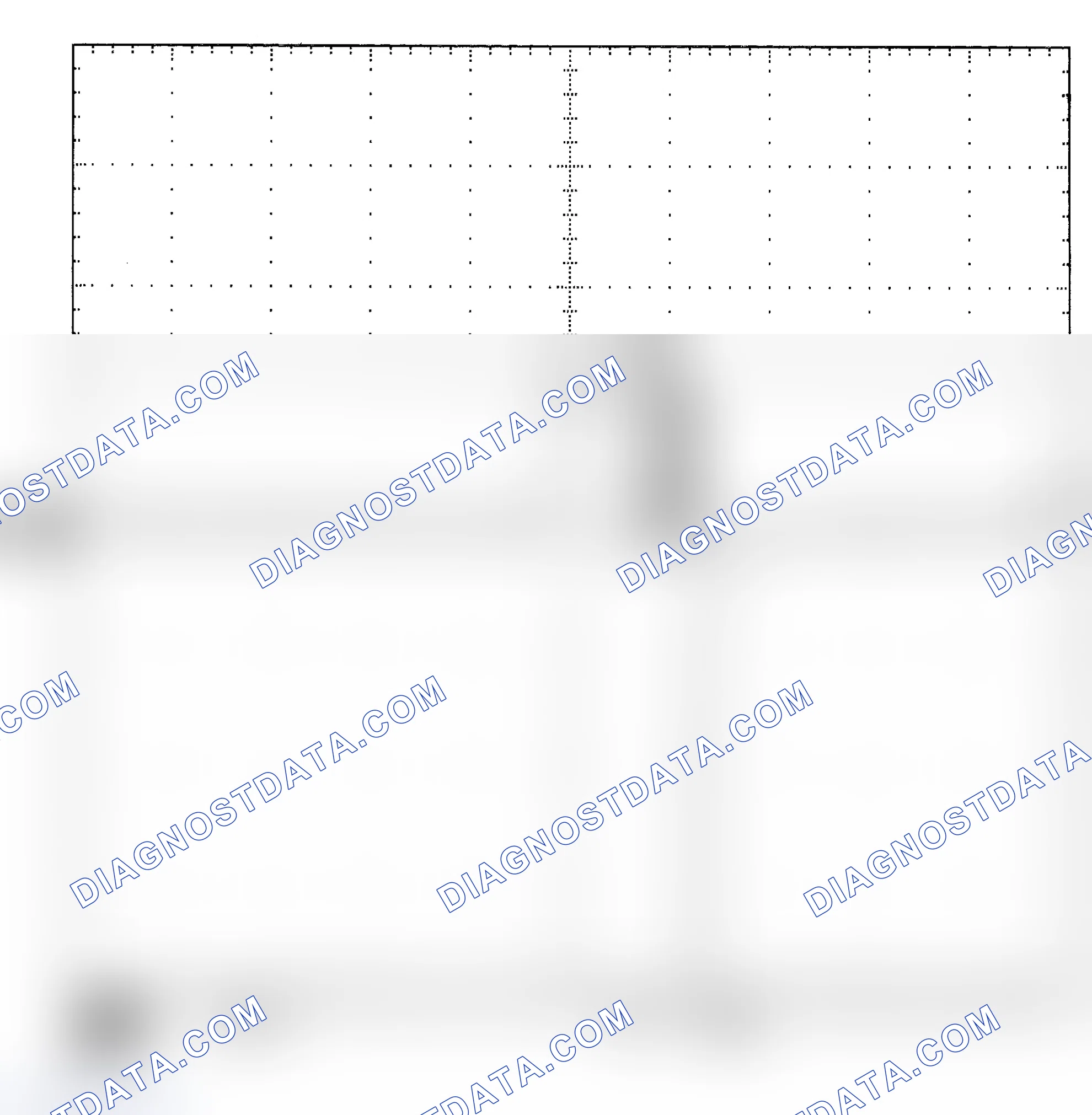 Scheme 25: Single Injector - Known Good - Voltage Pattern